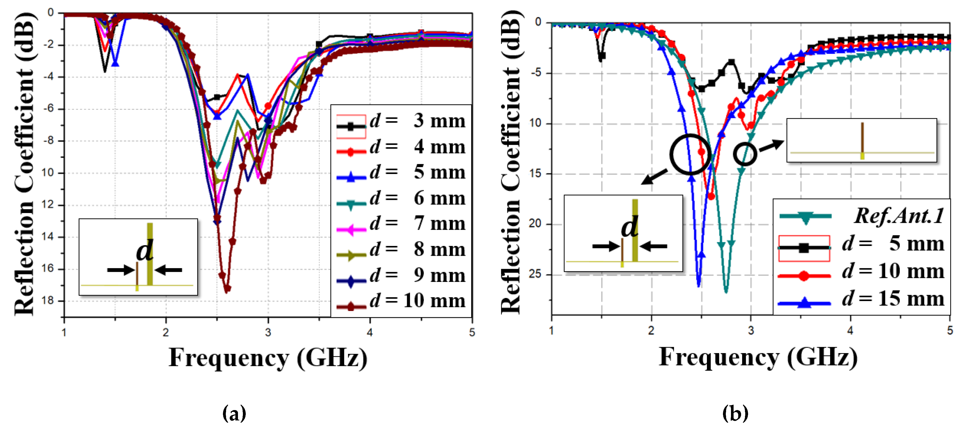 Materials 13 01247 g006a
