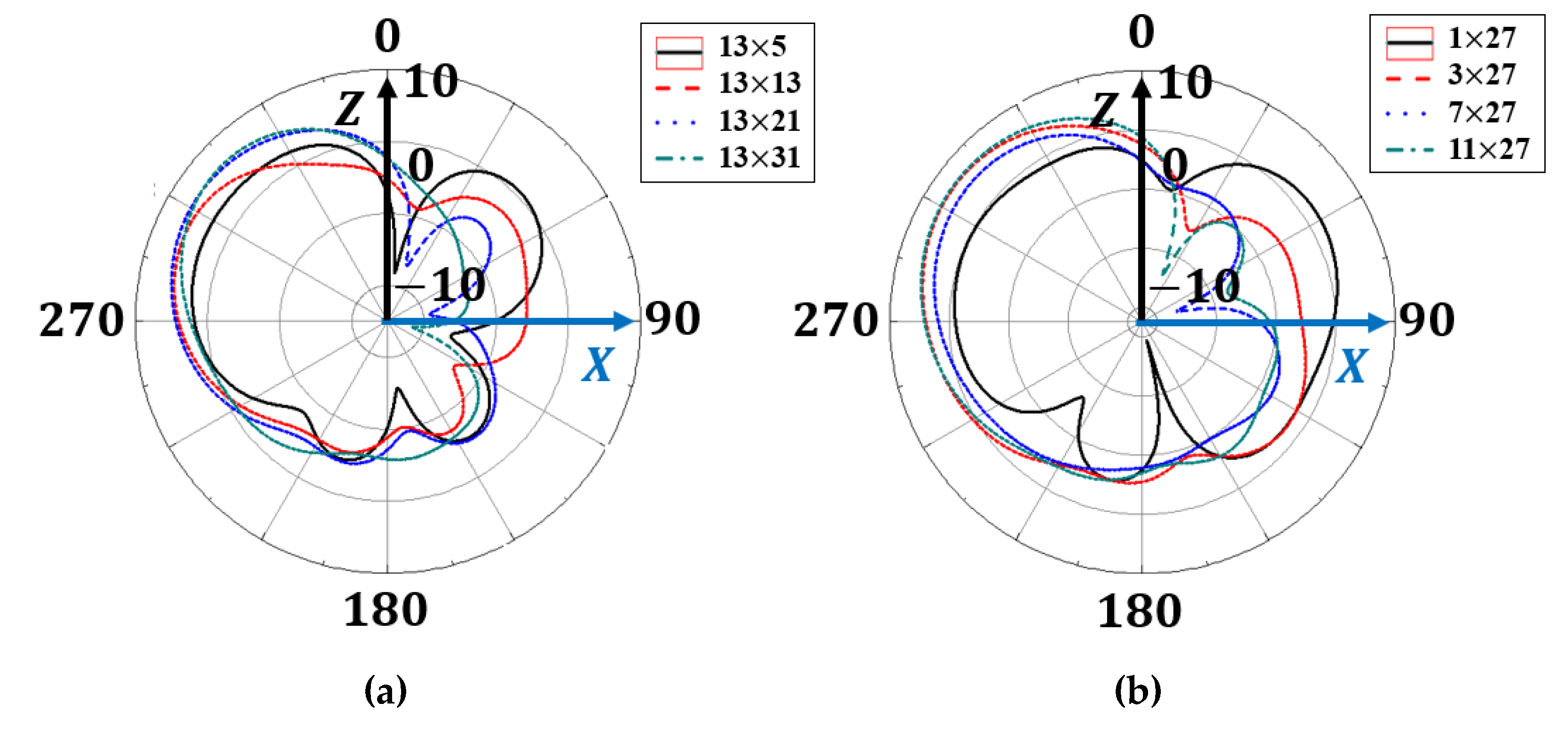Materials 13 01247 g007