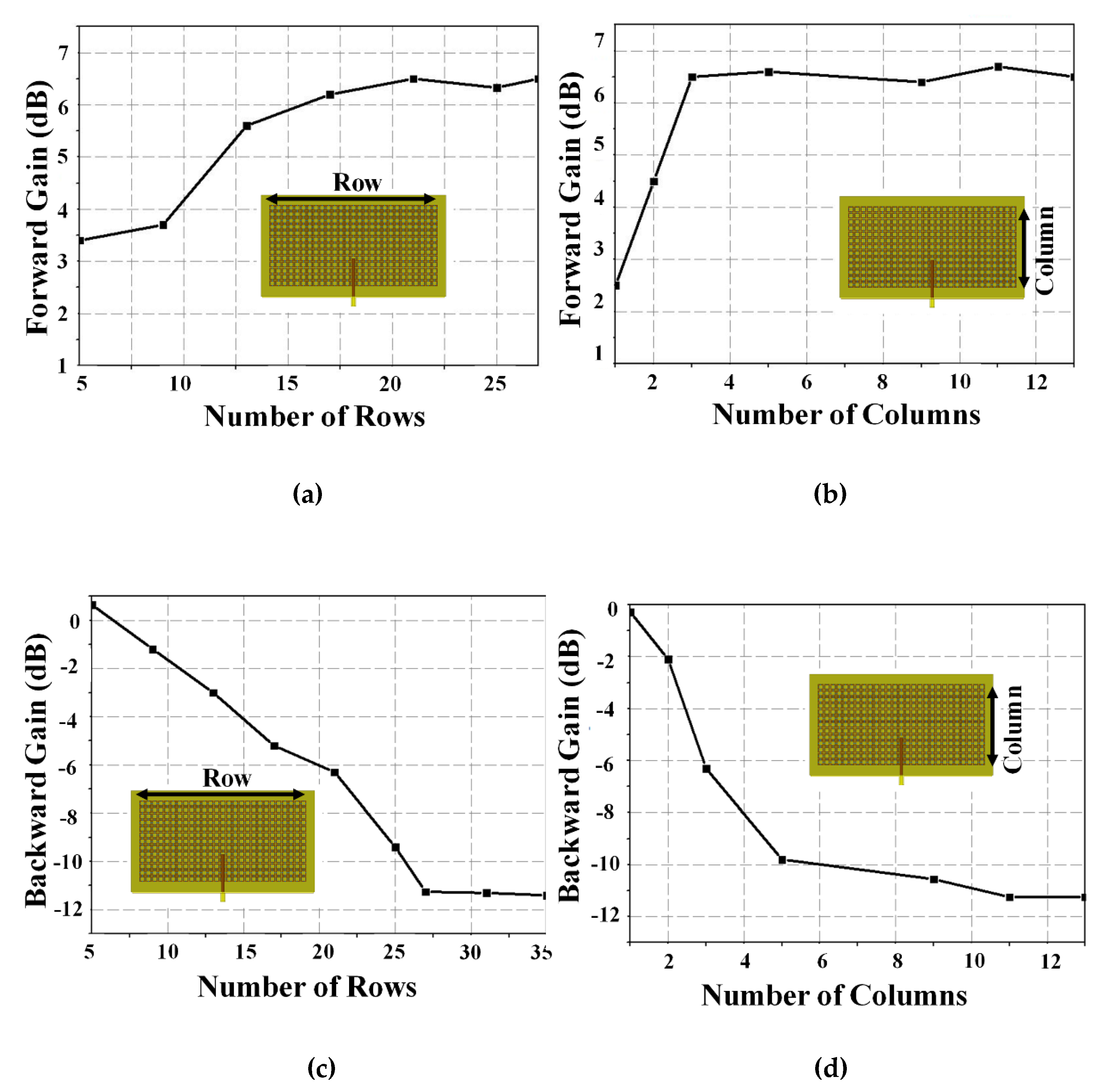 Materials 13 01247 g008