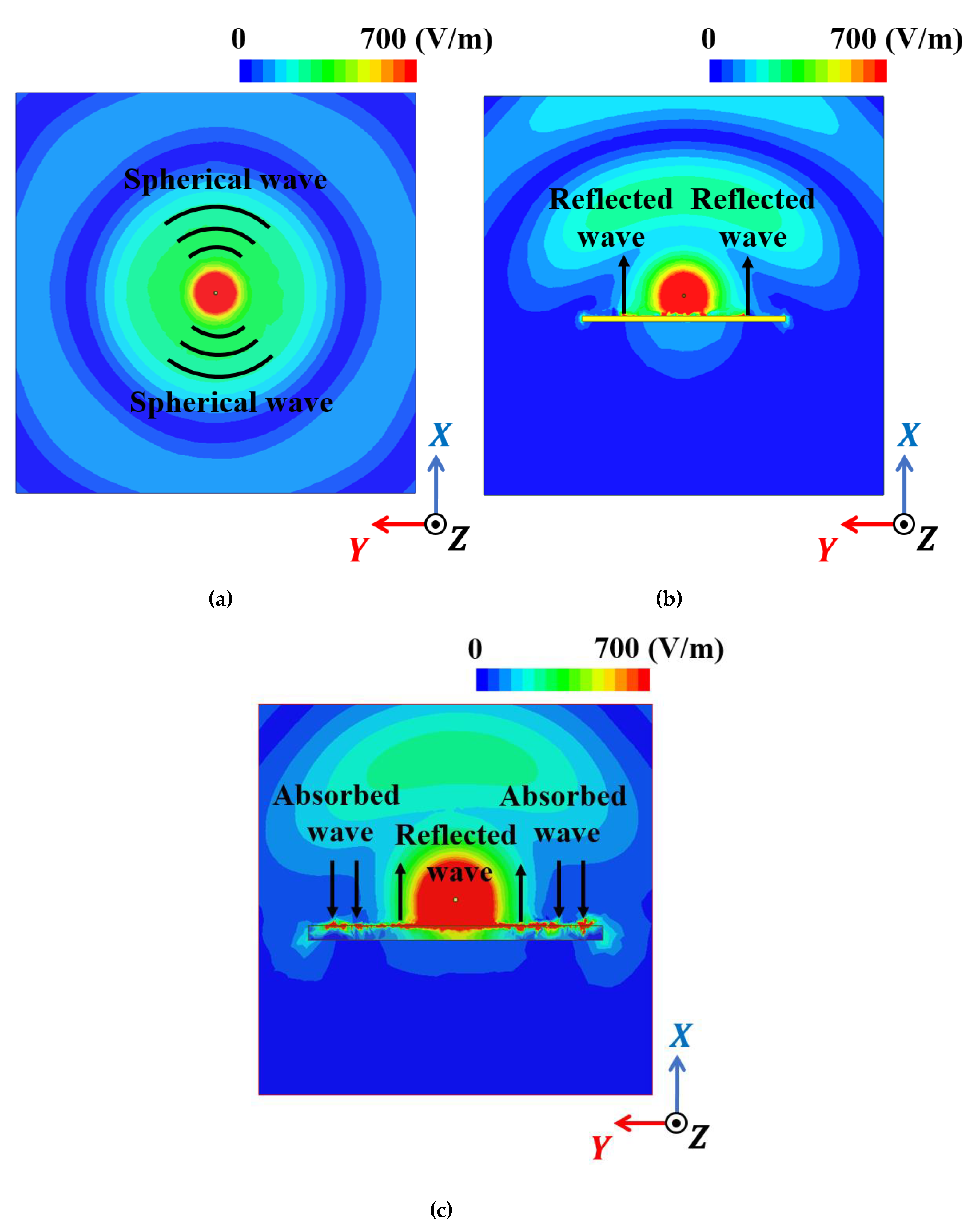 Materials 13 01247 g010