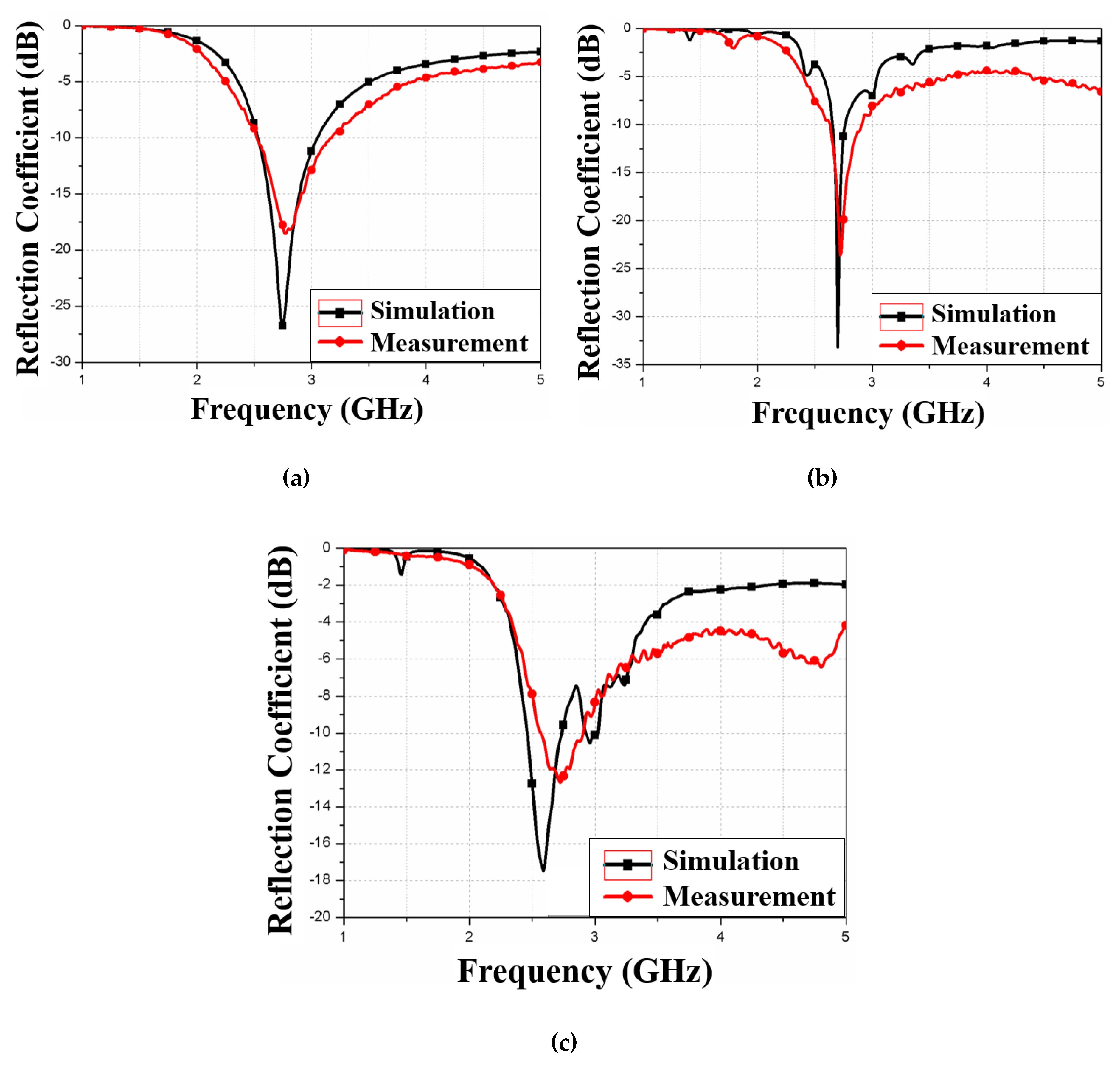 Materials 13 01247 g011