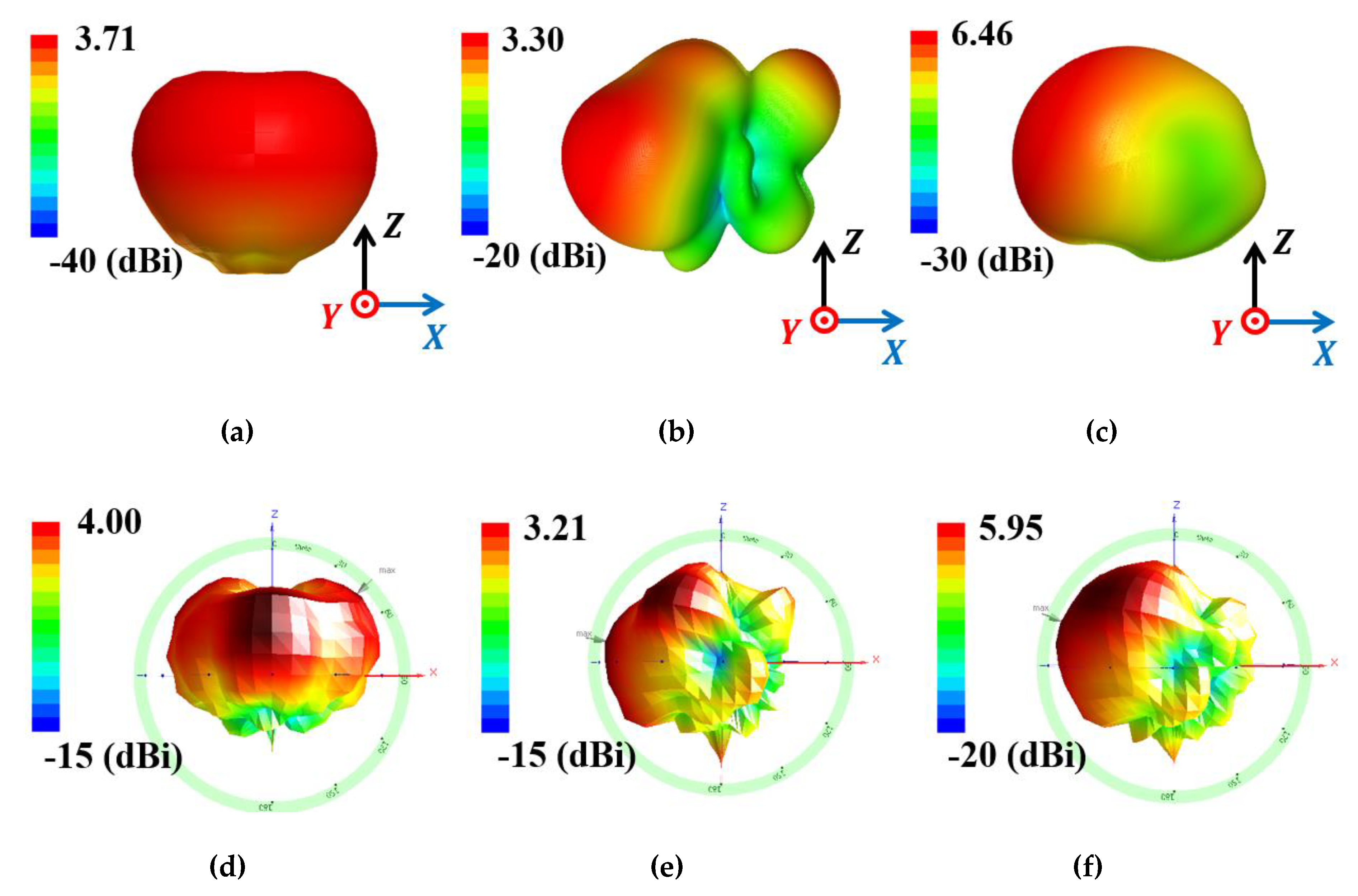 Materials 13 01247 g013