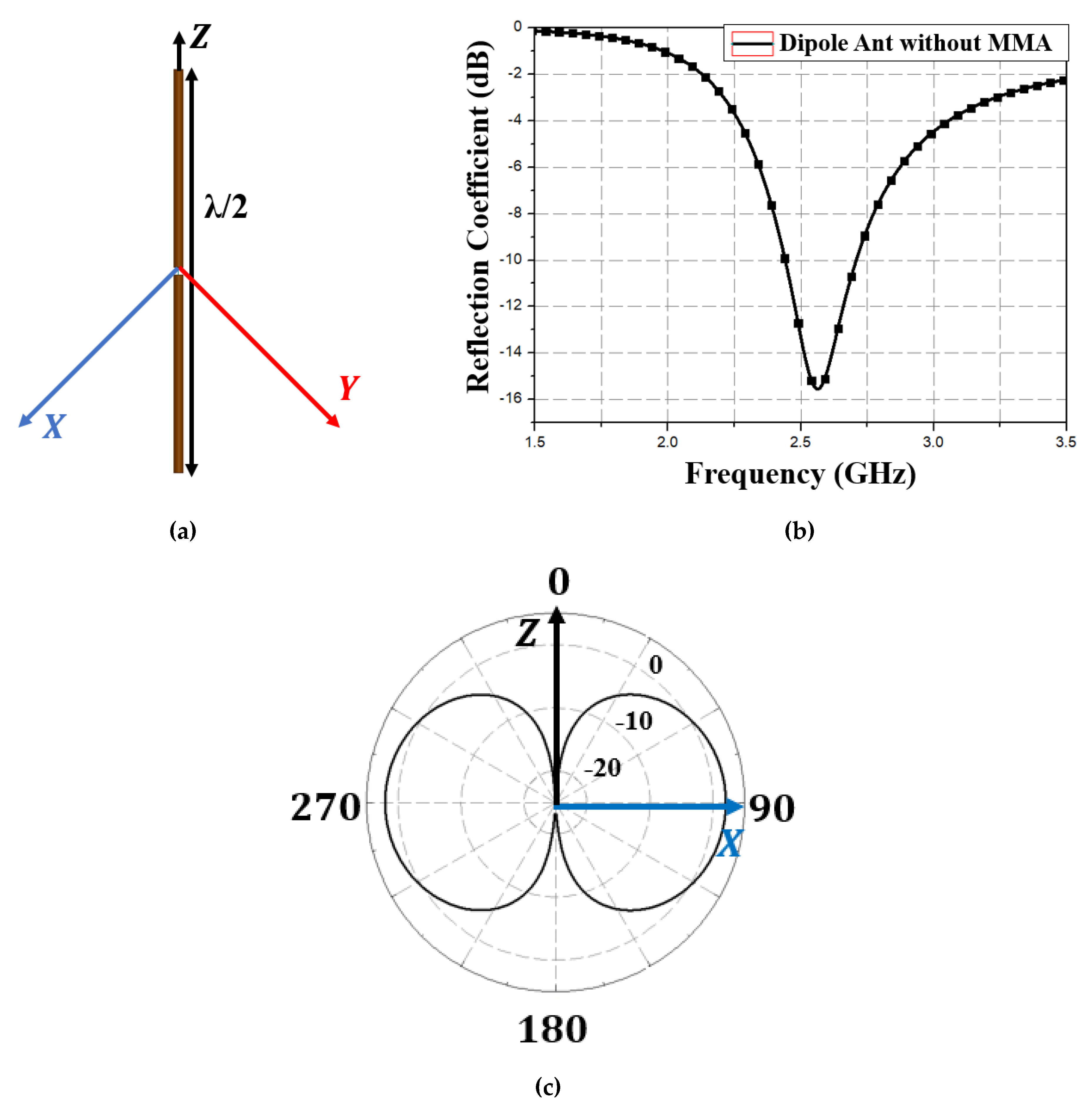 Materials 13 01247 g014