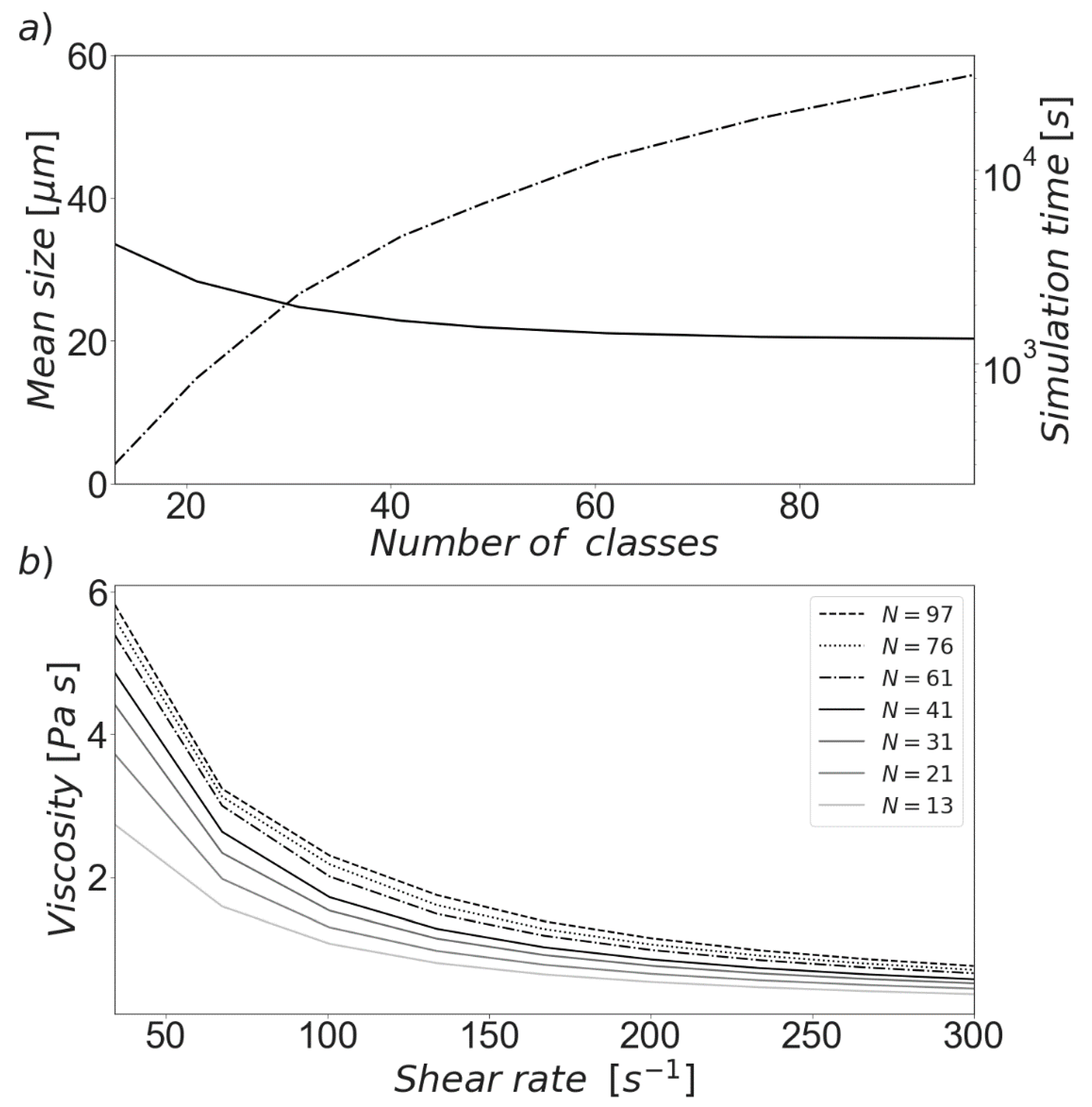 Materials 13 01249 g002