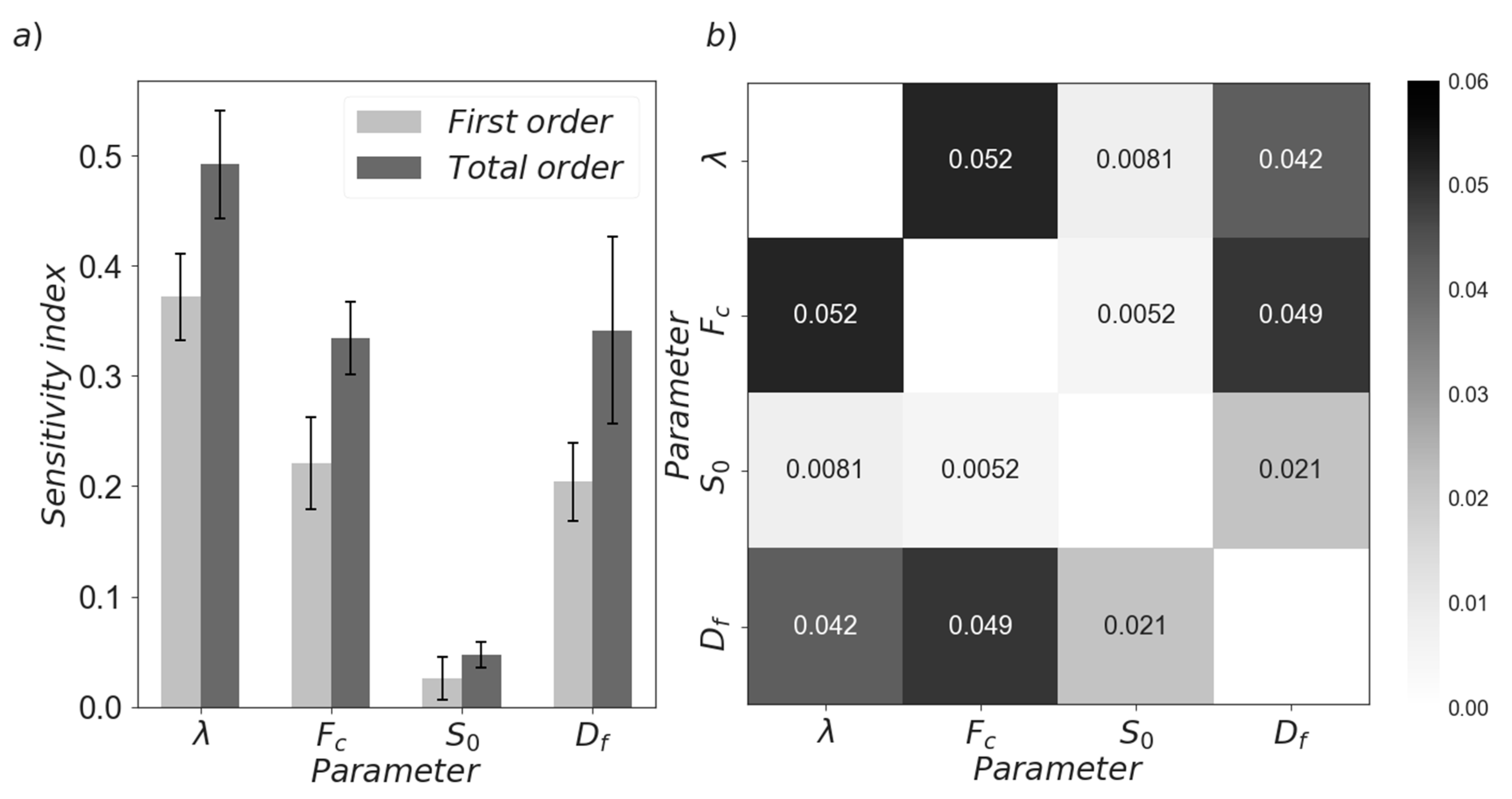 Materials 13 01249 g003