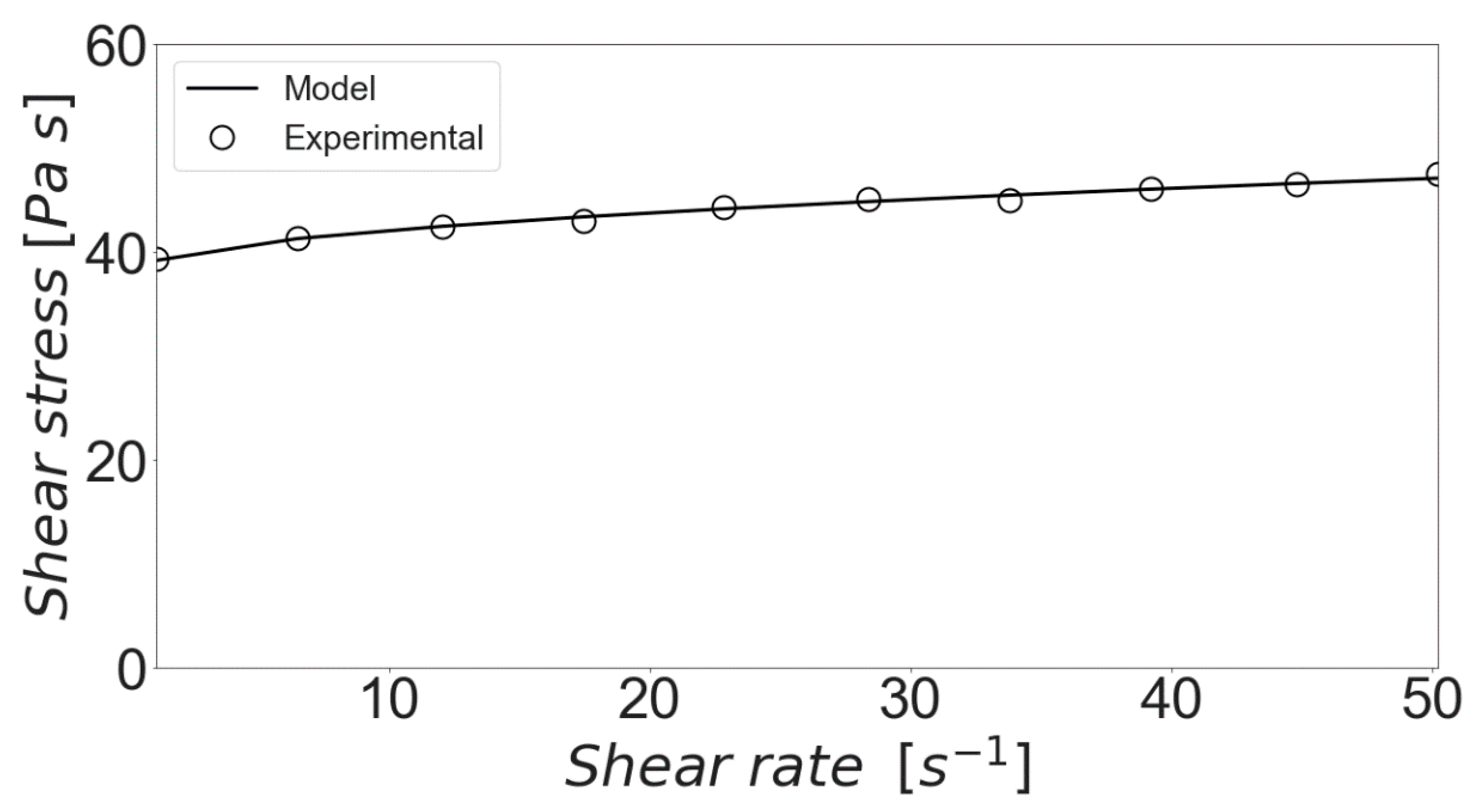 Materials 13 01249 g004