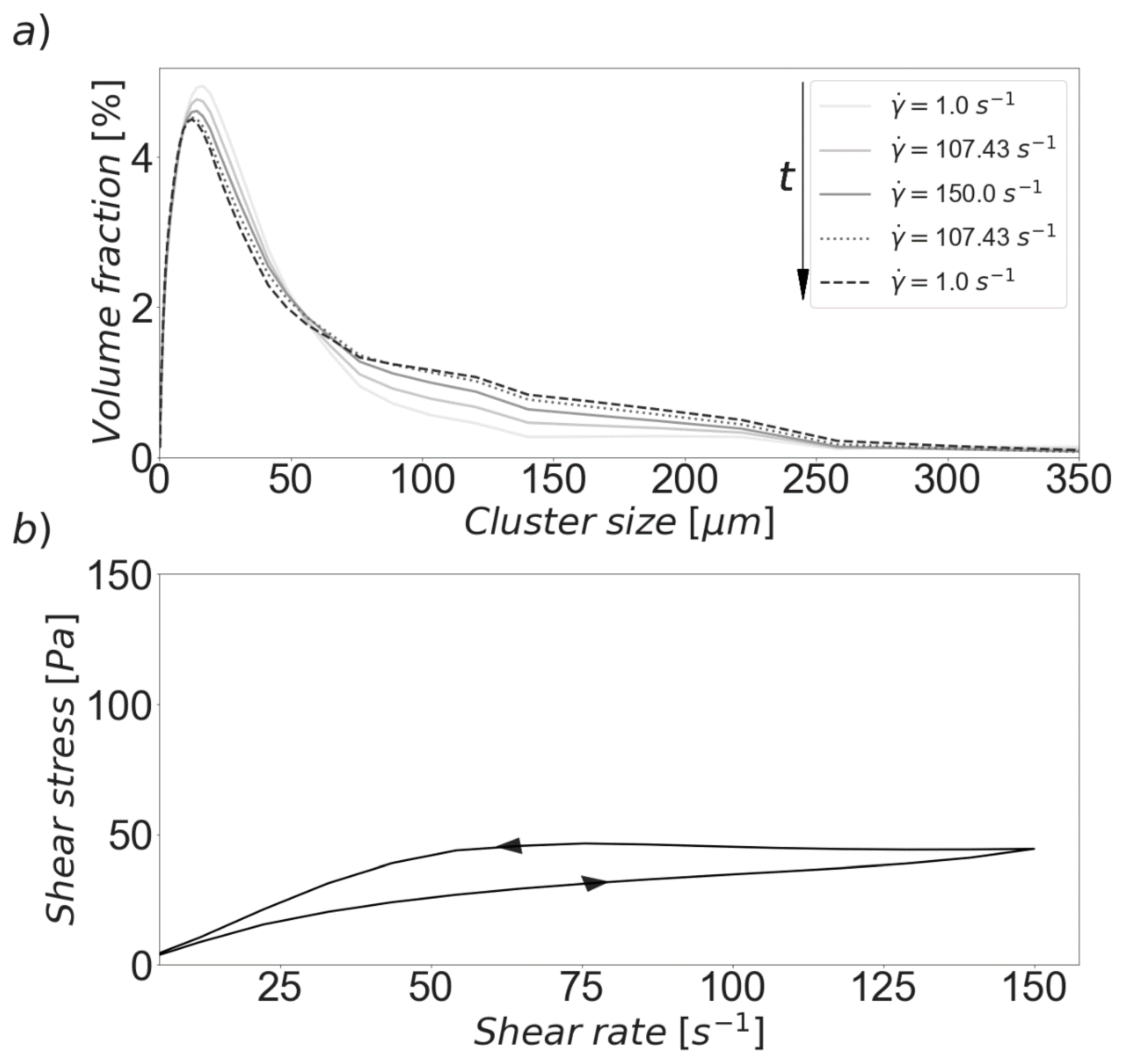 Materials 13 01249 g005