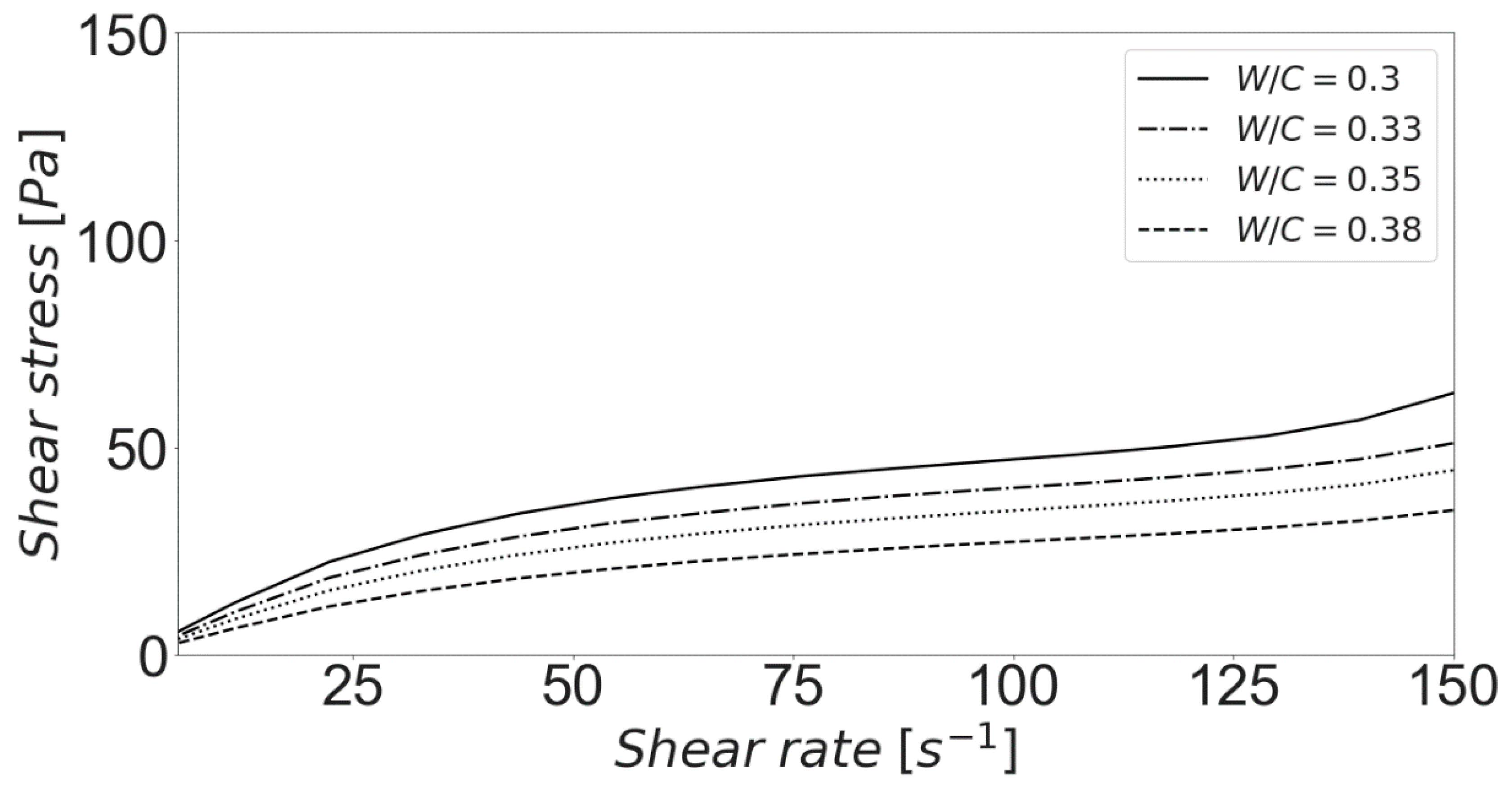 Materials 13 01249 g006