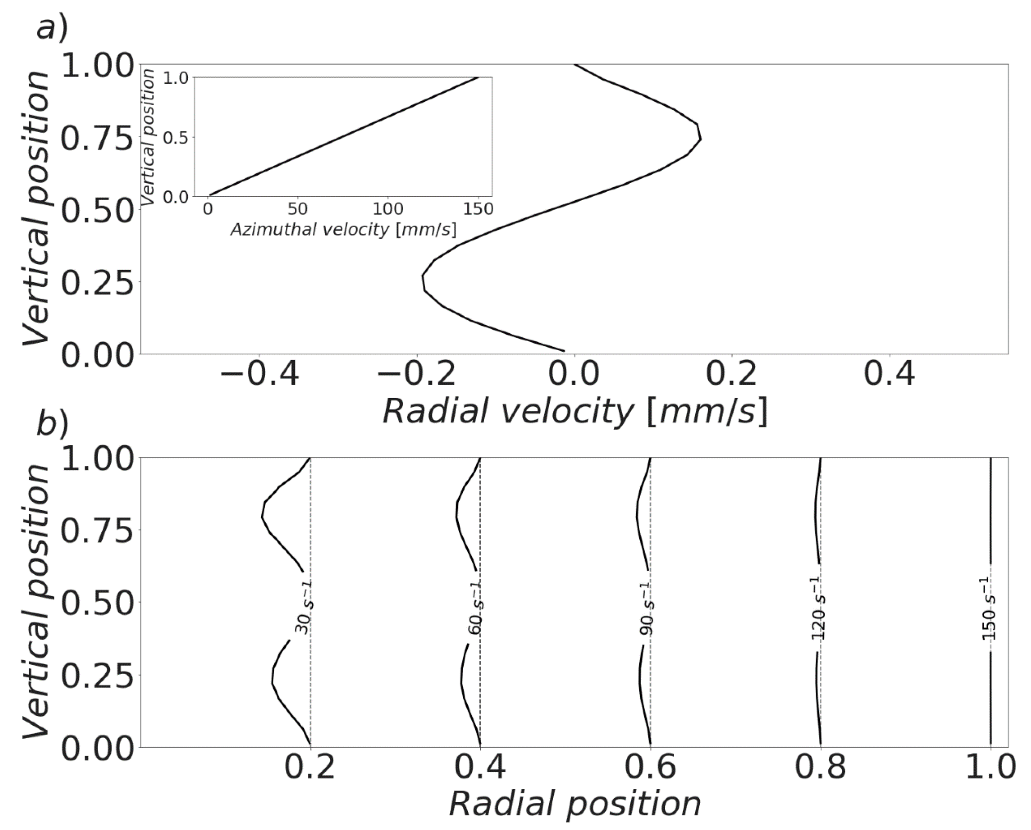 Materials 13 01249 g007