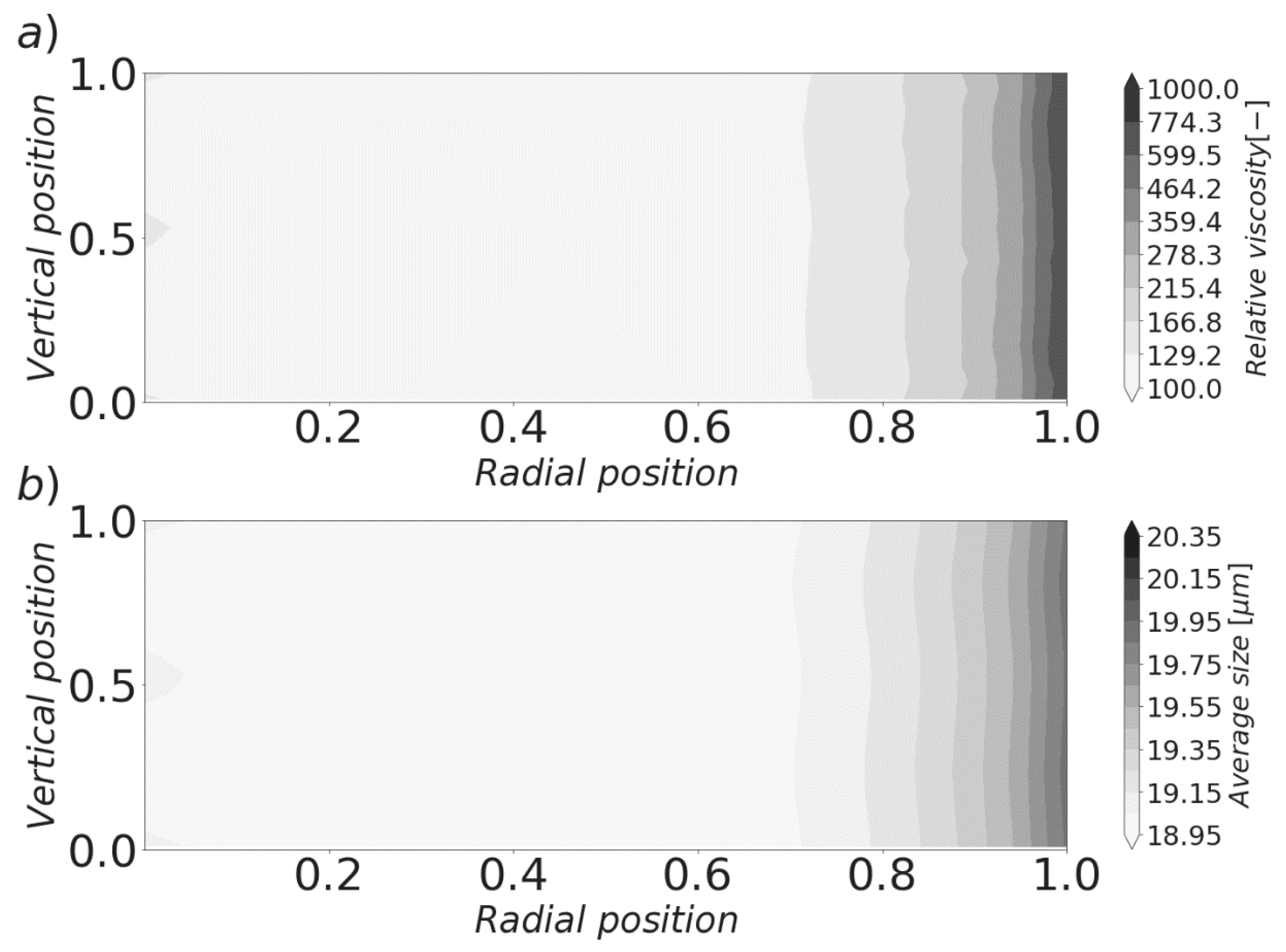 Materials 13 01249 g008