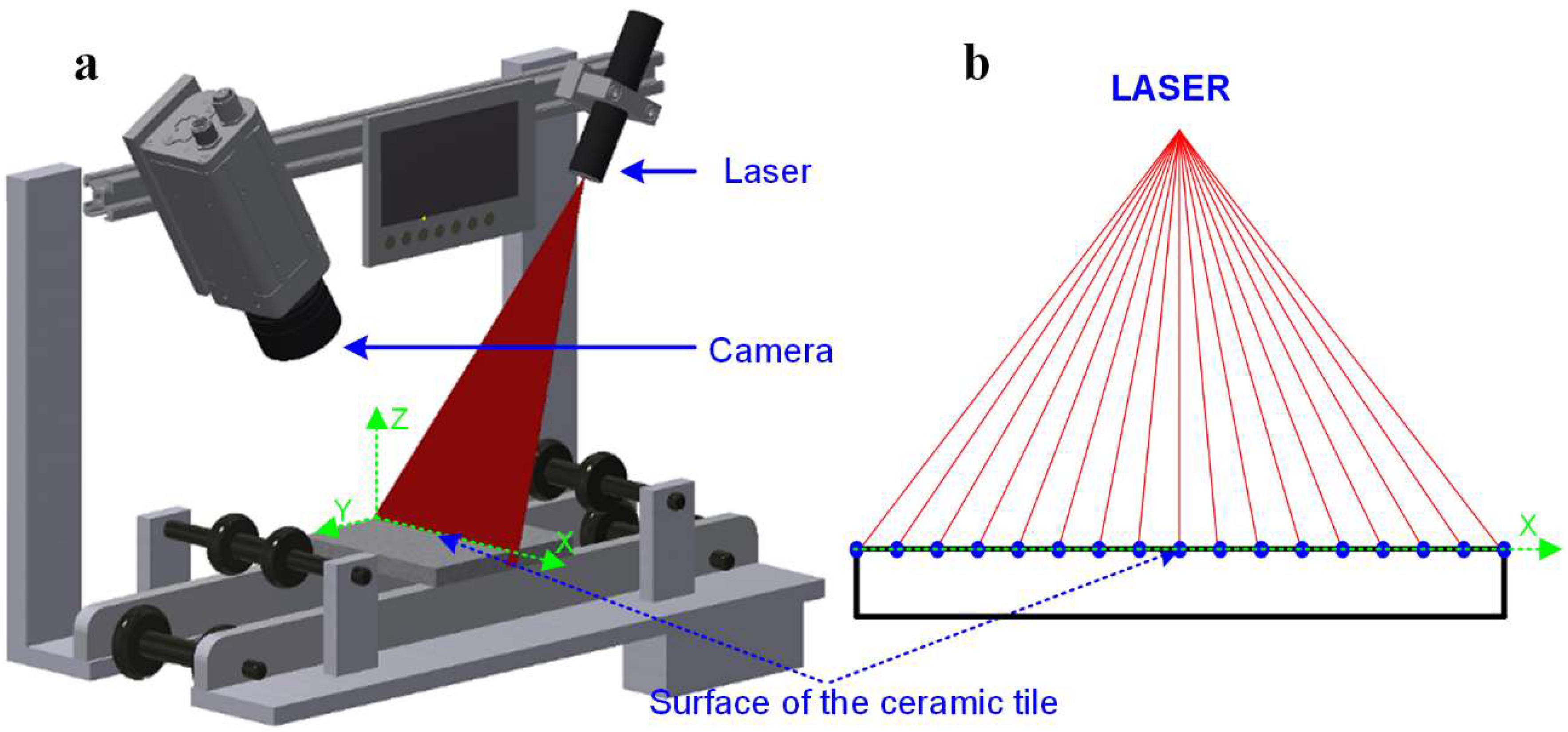 Materials 13 01250 g002 Materials 13 01250 g002