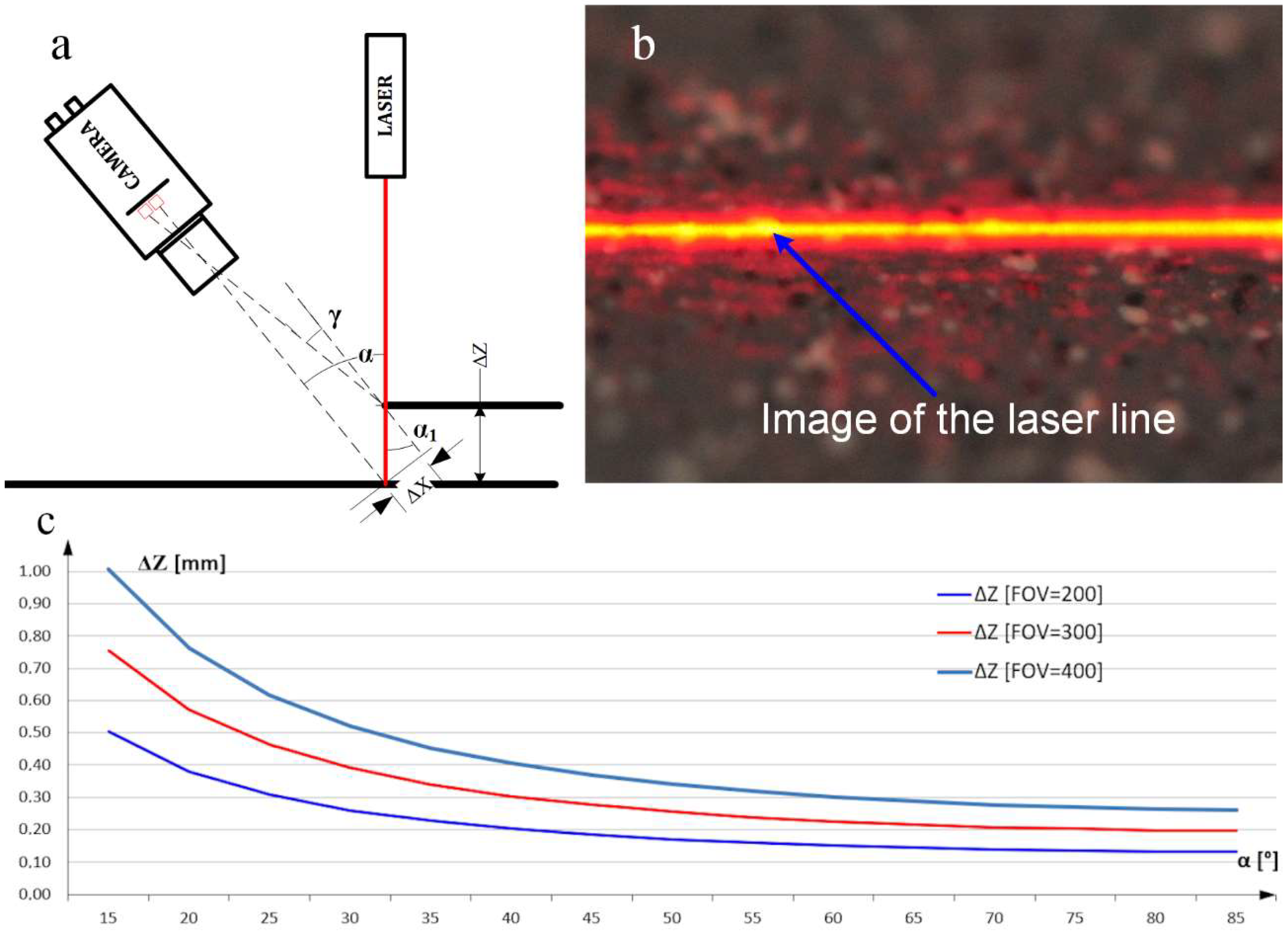 Materials 13 01250 g003 Materials 13 01250 g003