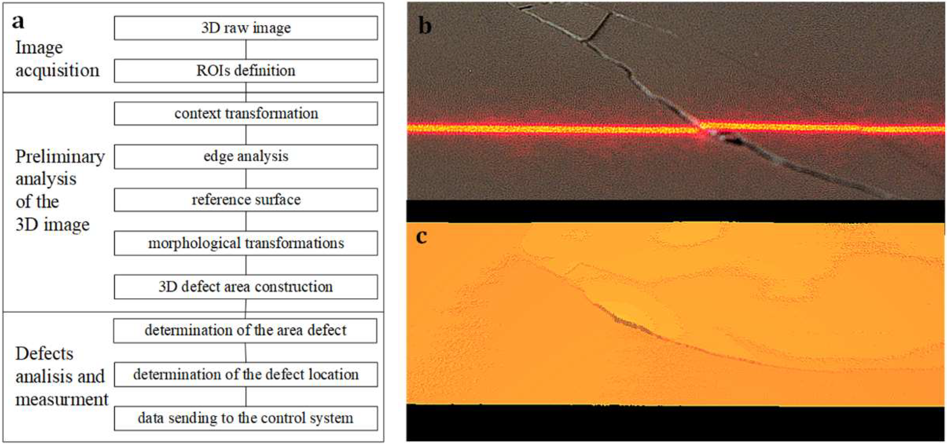 Materials 13 01250 g004 Materials 13 01250 g004