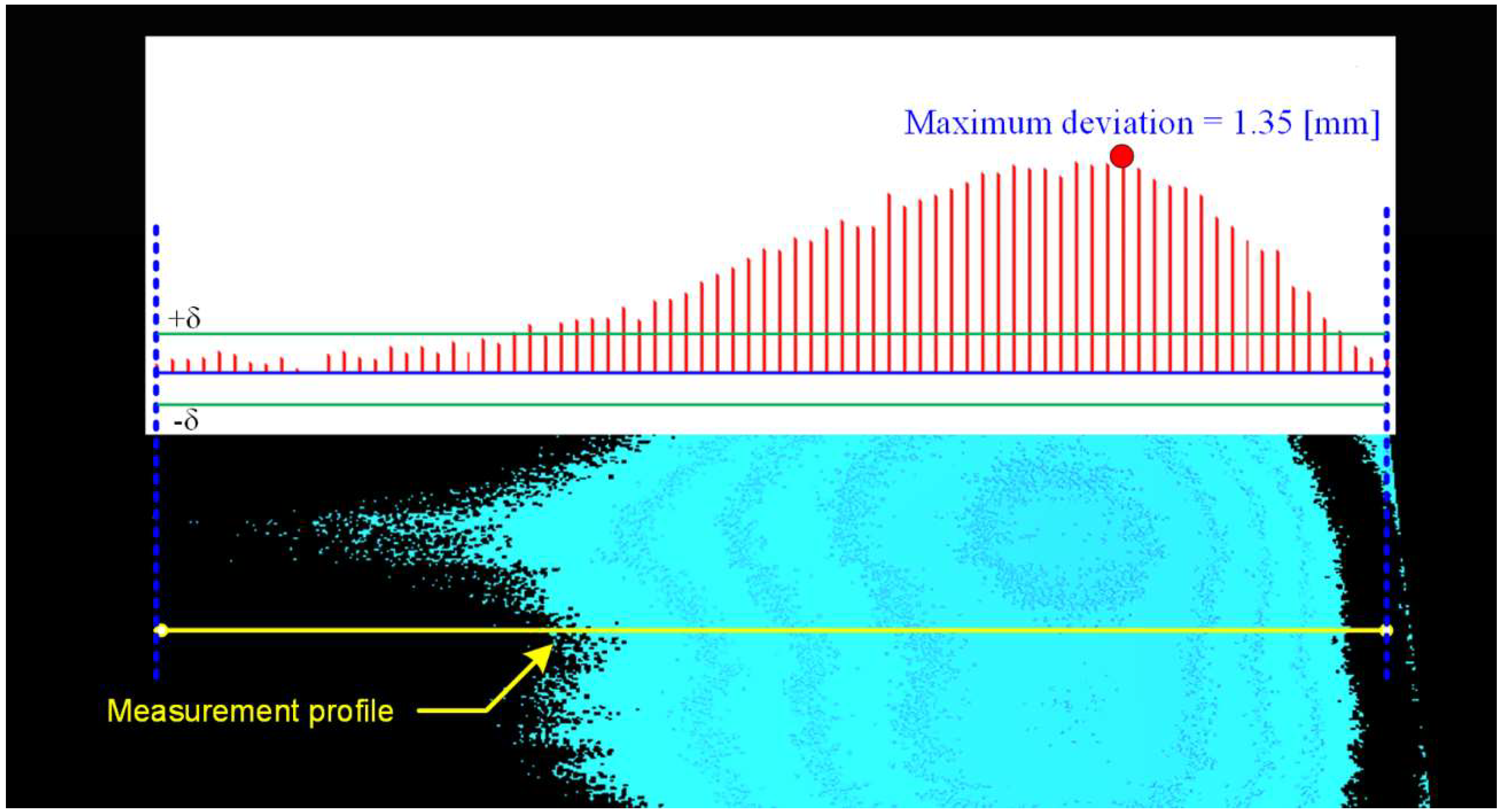 Materials 13 01250 g007 Materials 13 01250 g007