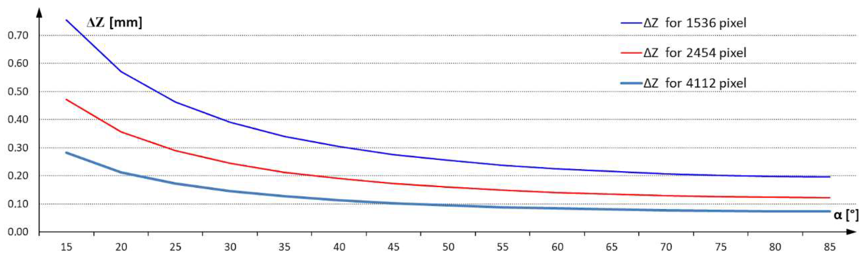 Materials 13 01250 g012 Materials 13 01250 g012