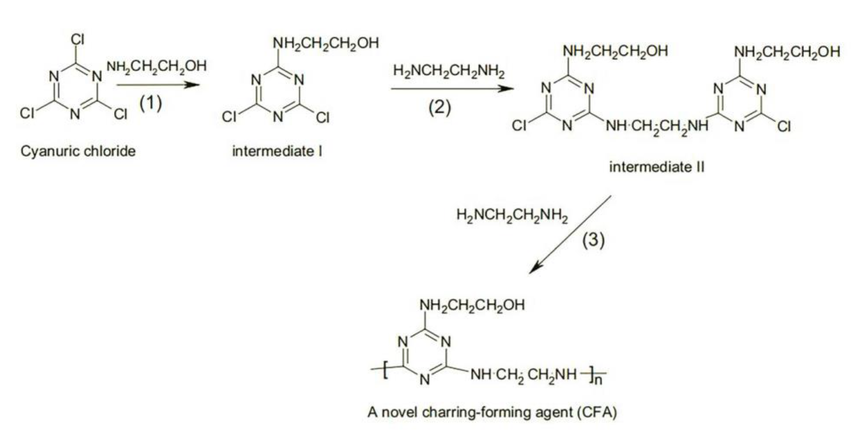 Materials 13 01251 g002