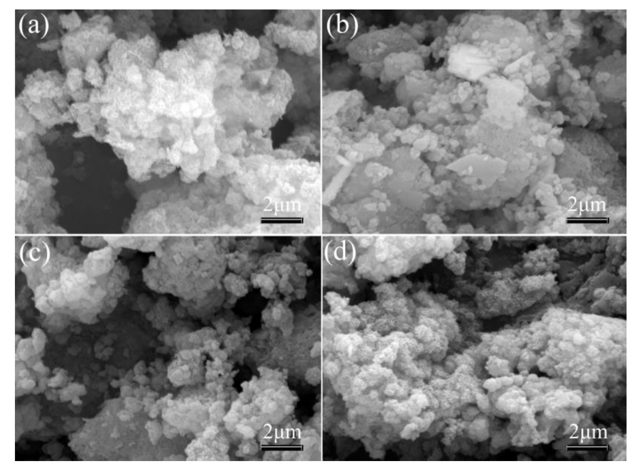 Materials 13 01251 g004