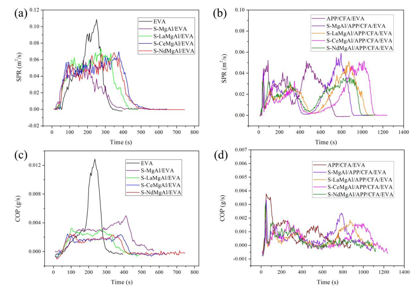 Materials 13 01251 g008