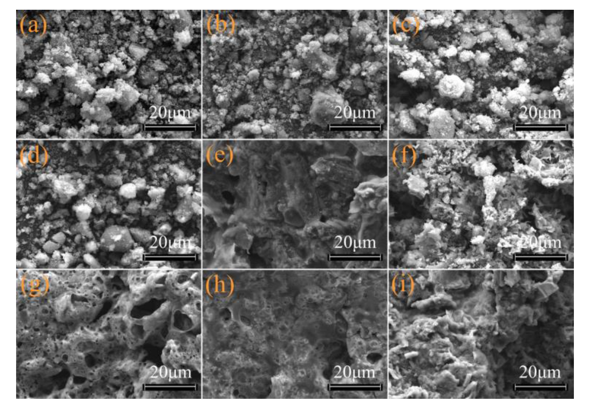 Materials 13 01251 g010