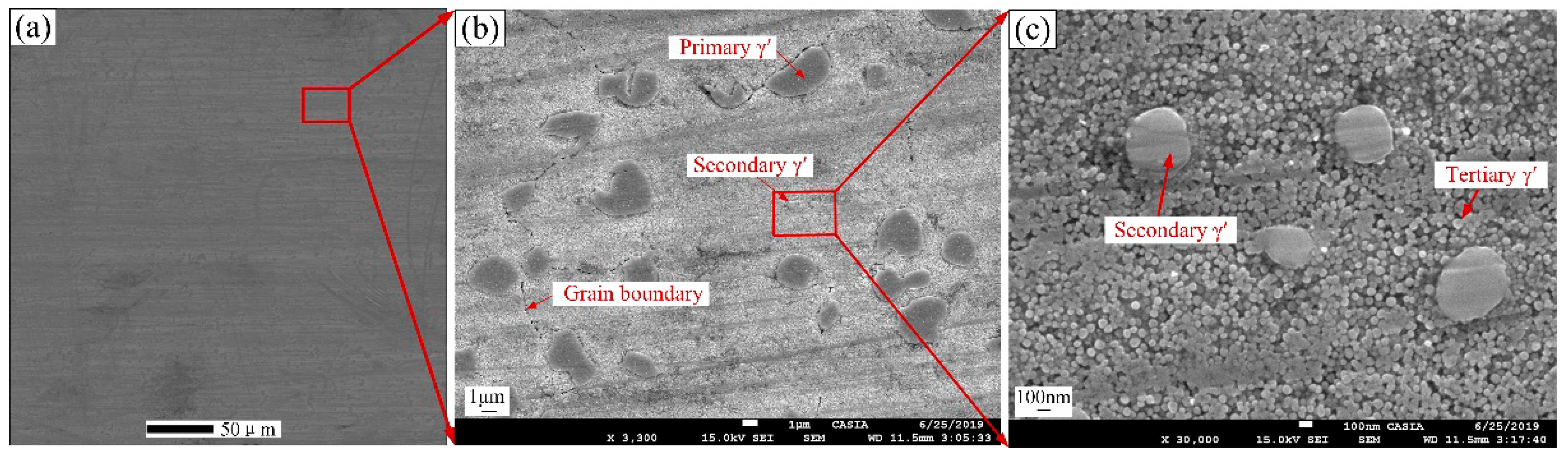 Materials 13 01256 g003