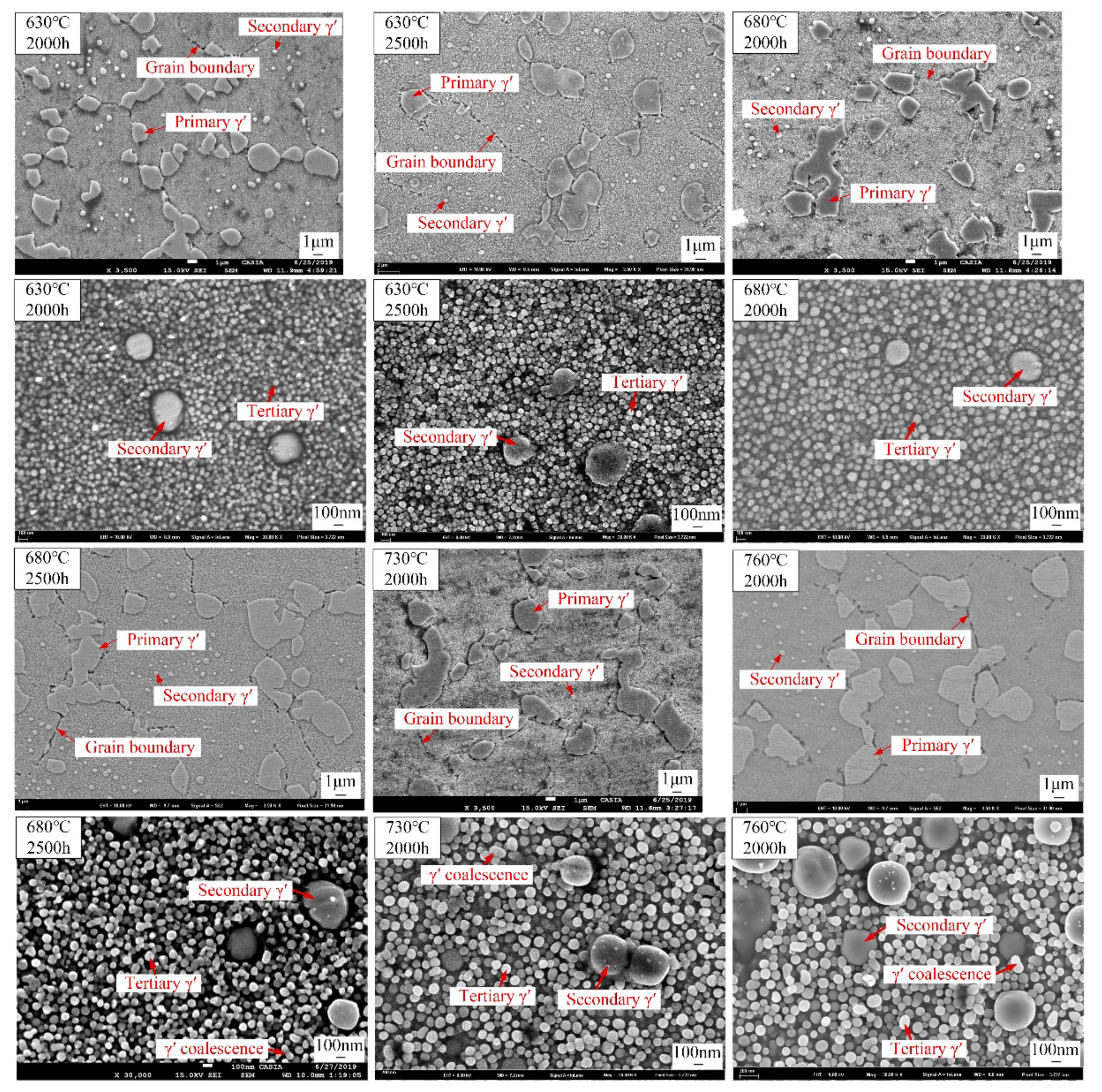 Materials 13 01256 g004