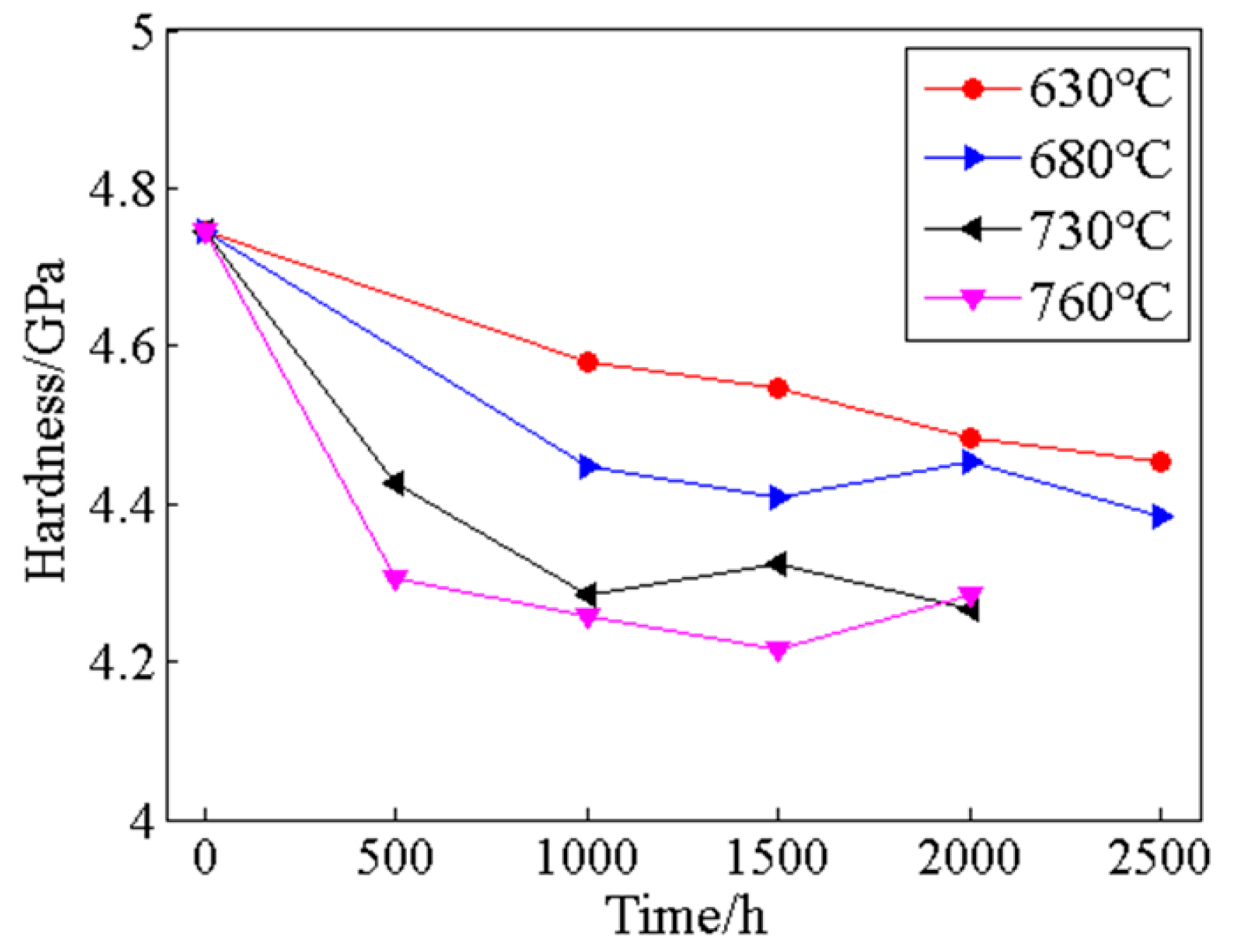 Materials 13 01256 g006