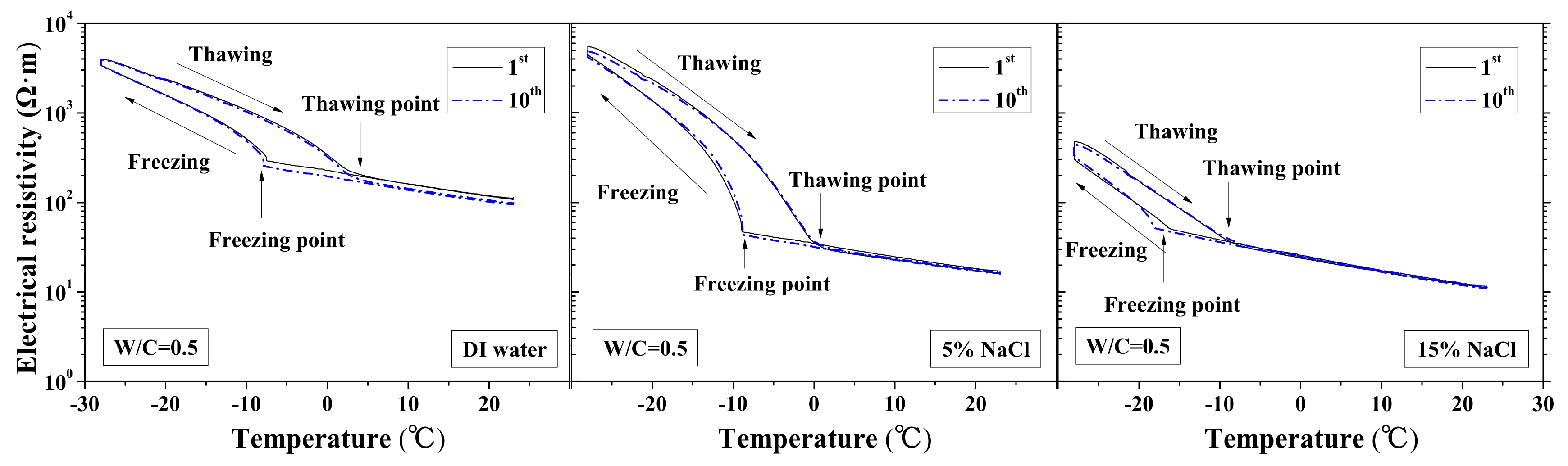 Materials 13 01258 g002
