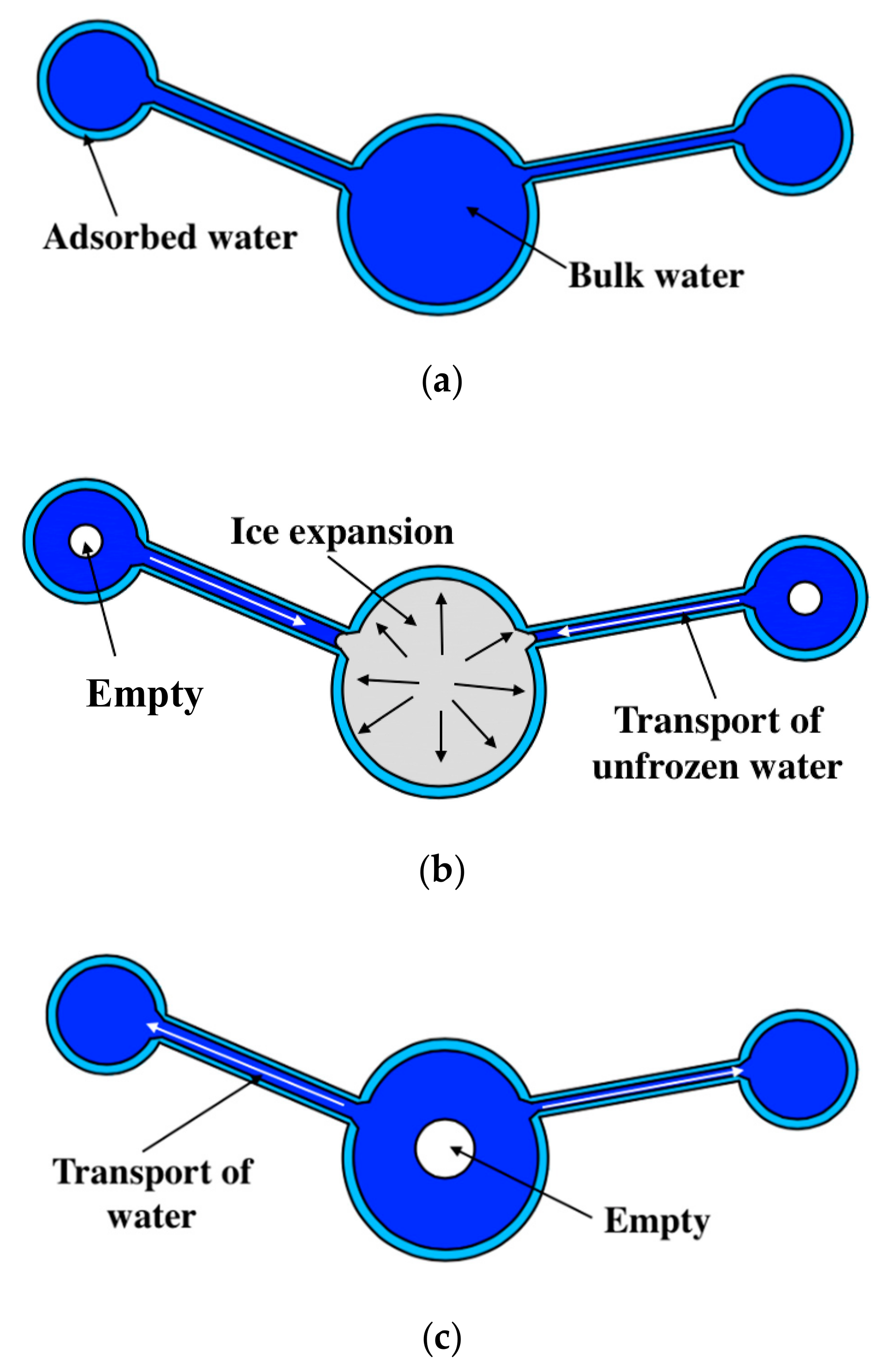Materials 13 01258 g005