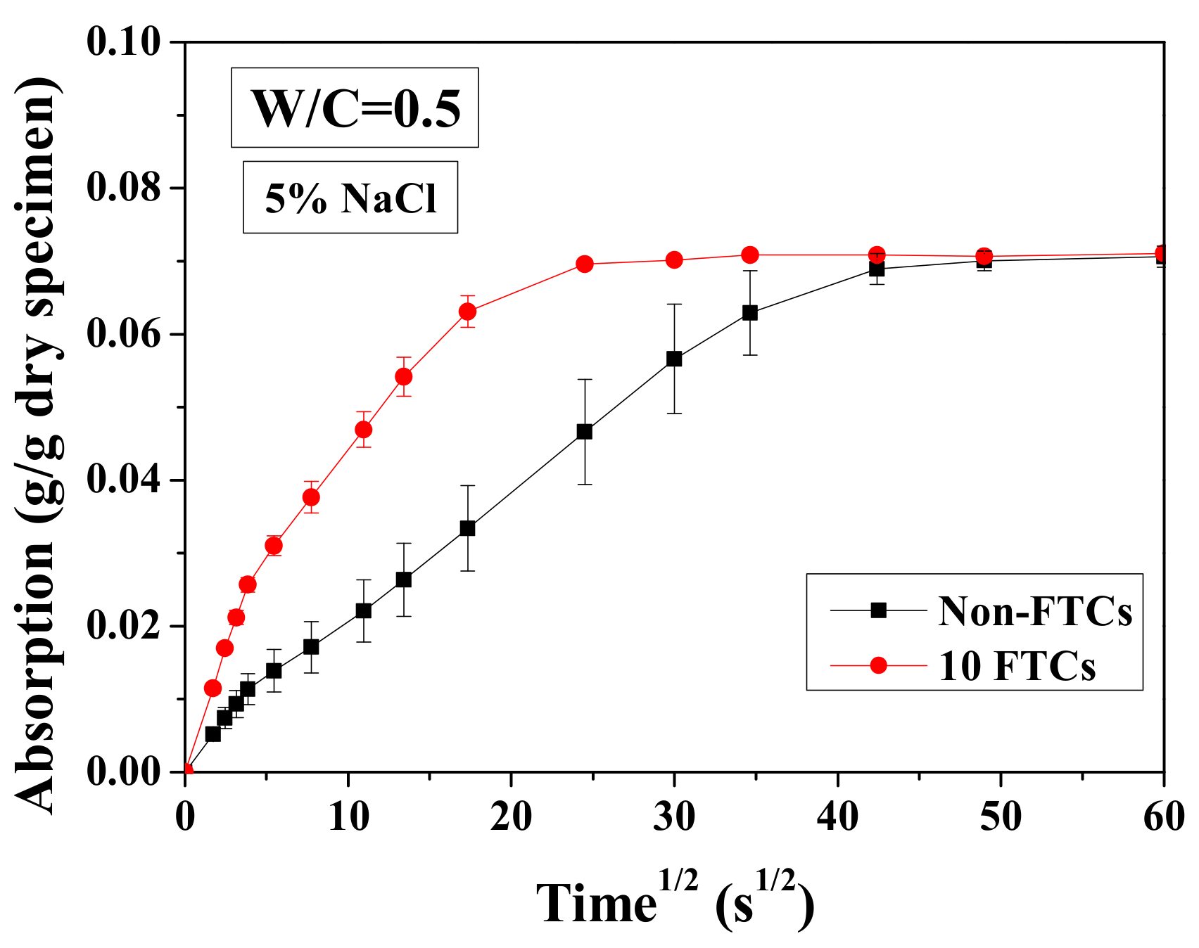 Materials 13 01258 g015