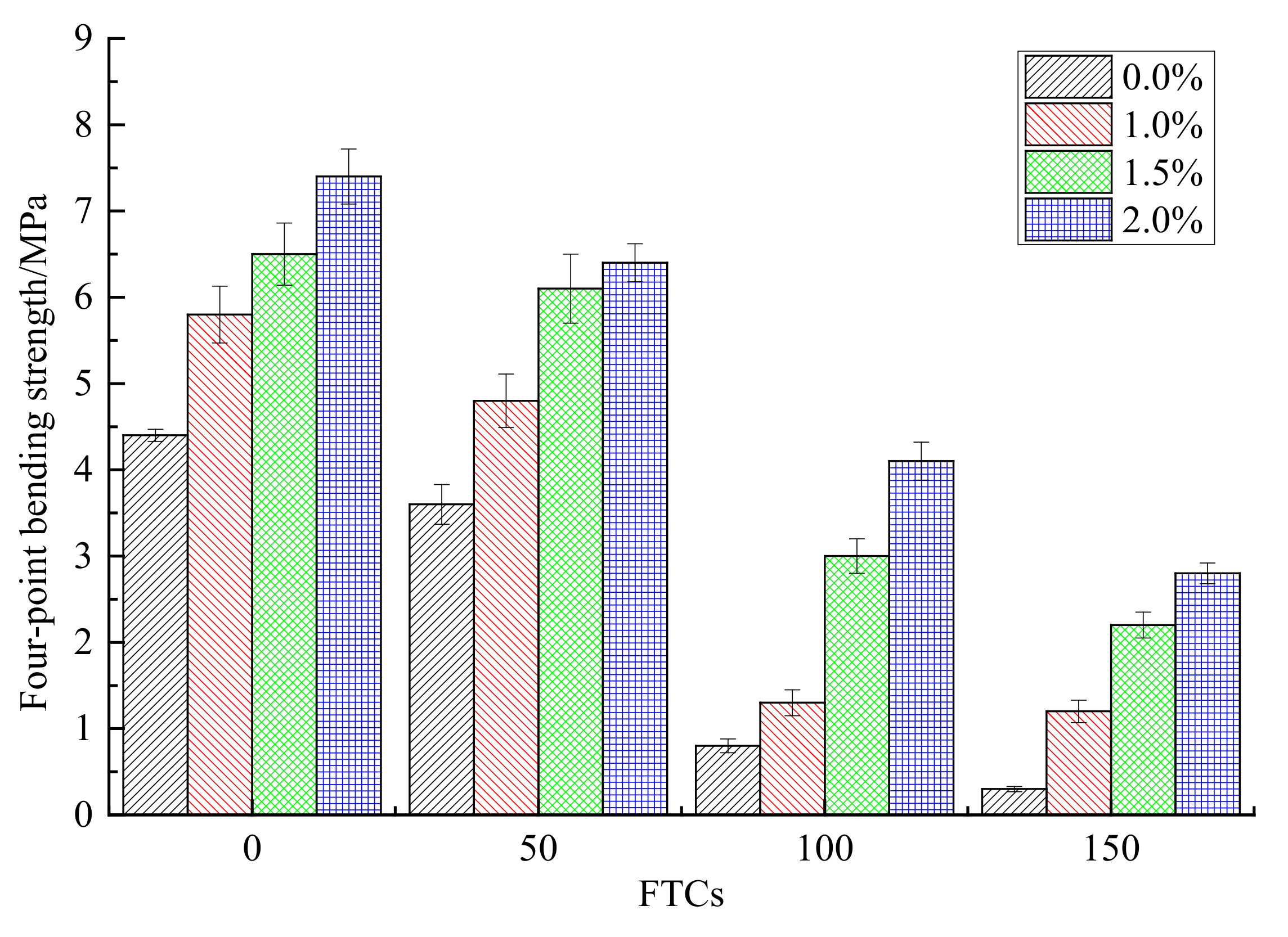 Materials 13 01260 g009