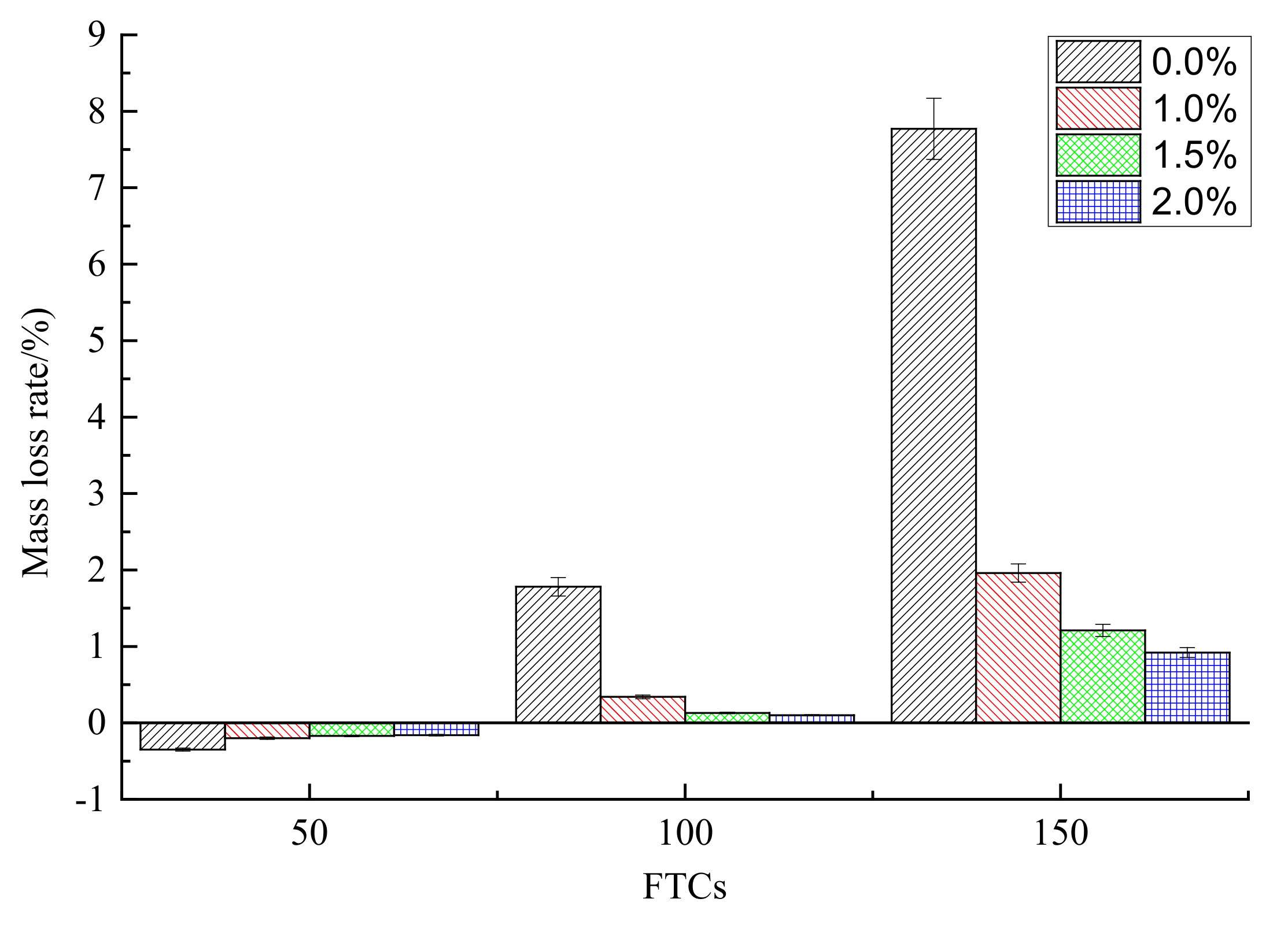 Materials 13 01260 g010