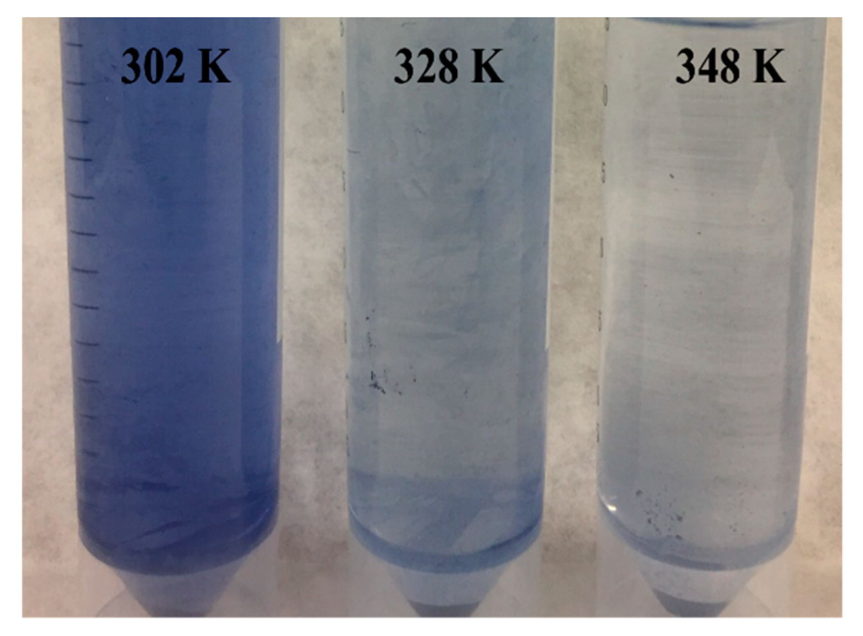 Materials 13 01262 g007 Materials 13 01262 g007