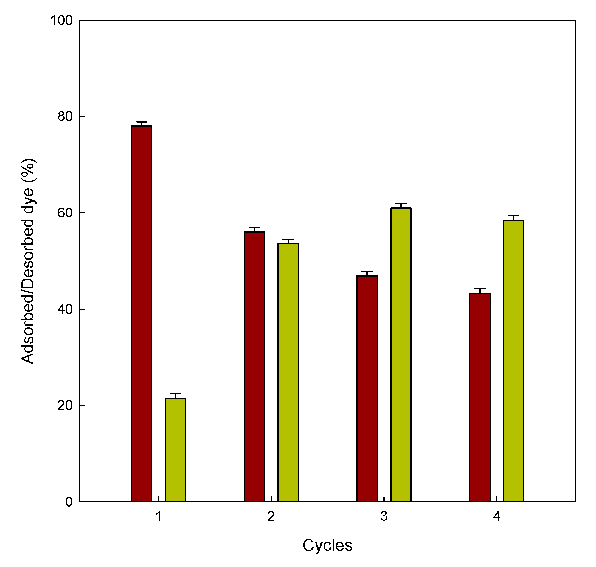 Materials 13 01262 g008 Materials 13 01262 g008