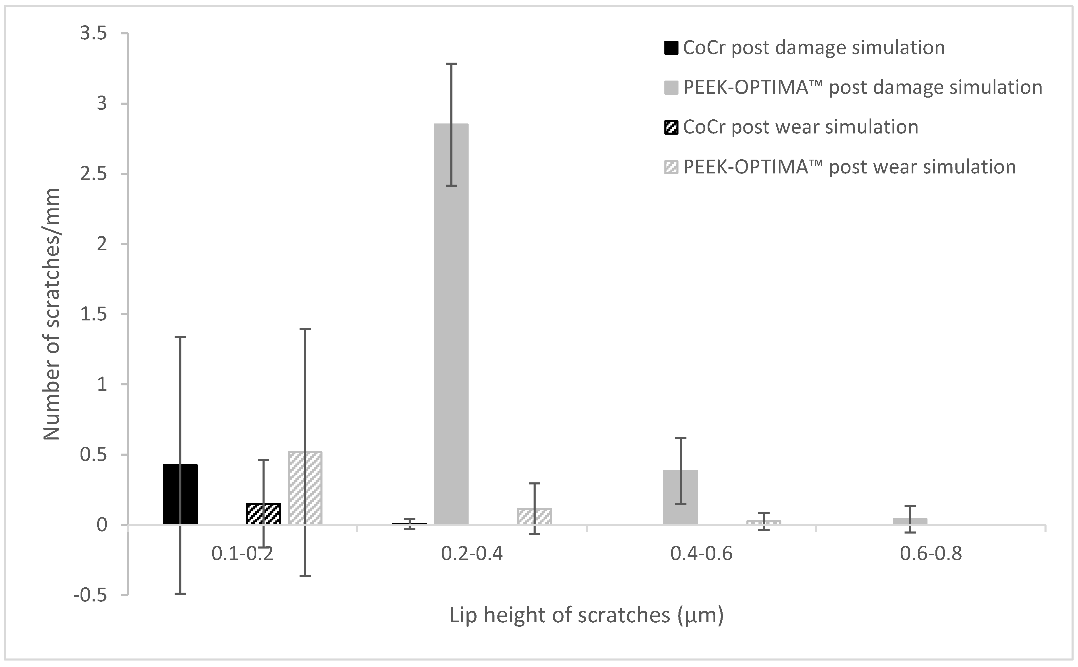 Materials 13 01264 g004