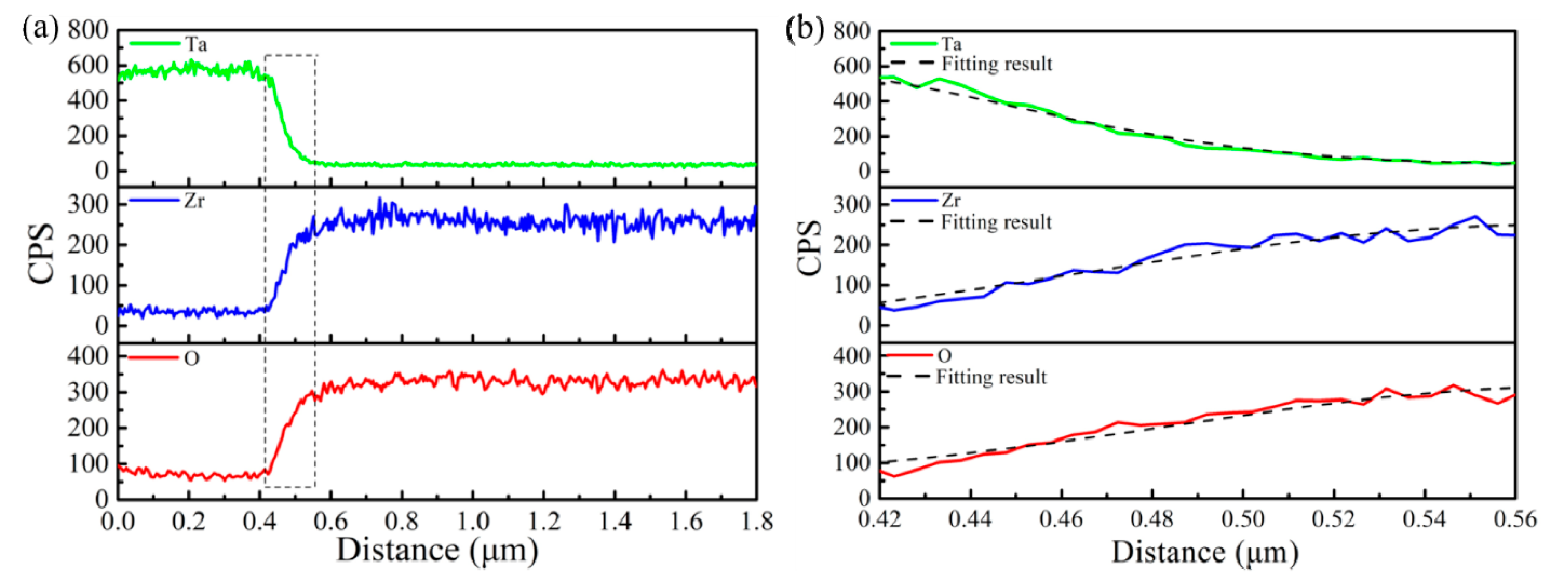 Materials 13 01265 g004 Materials 13 01265 g004