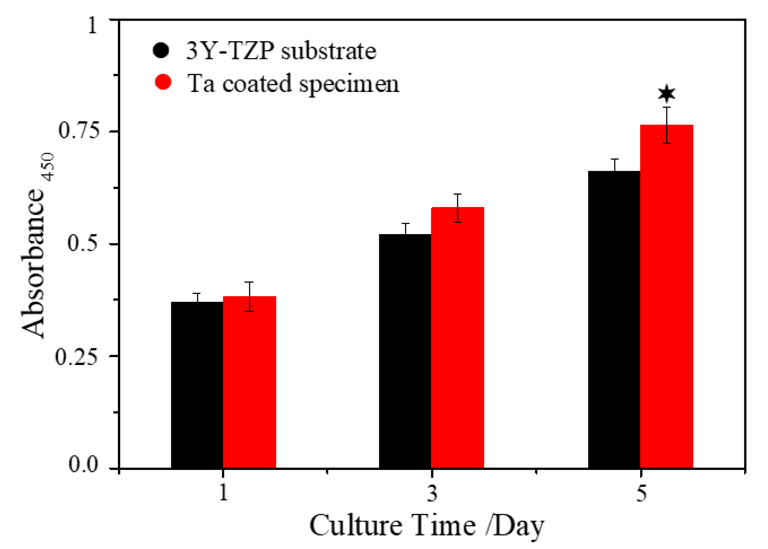 Materials 13 01265 g009 Materials 13 01265 g009