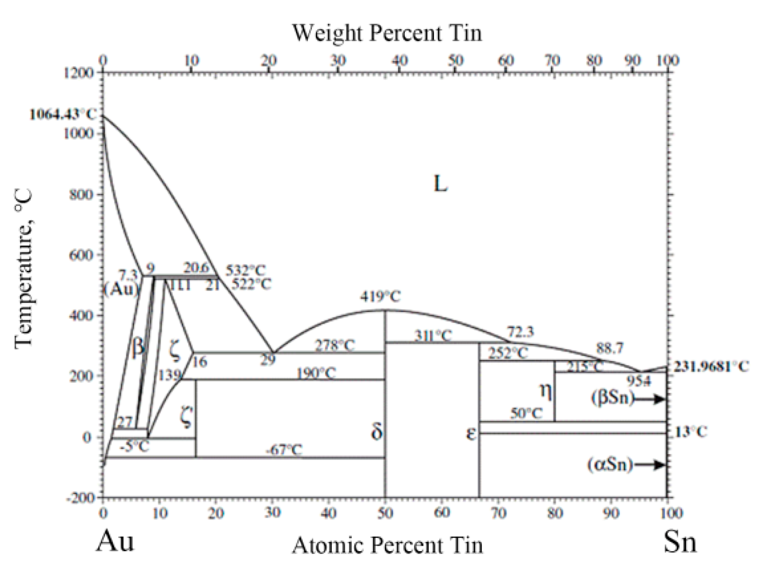 Materials 13 01266 g004