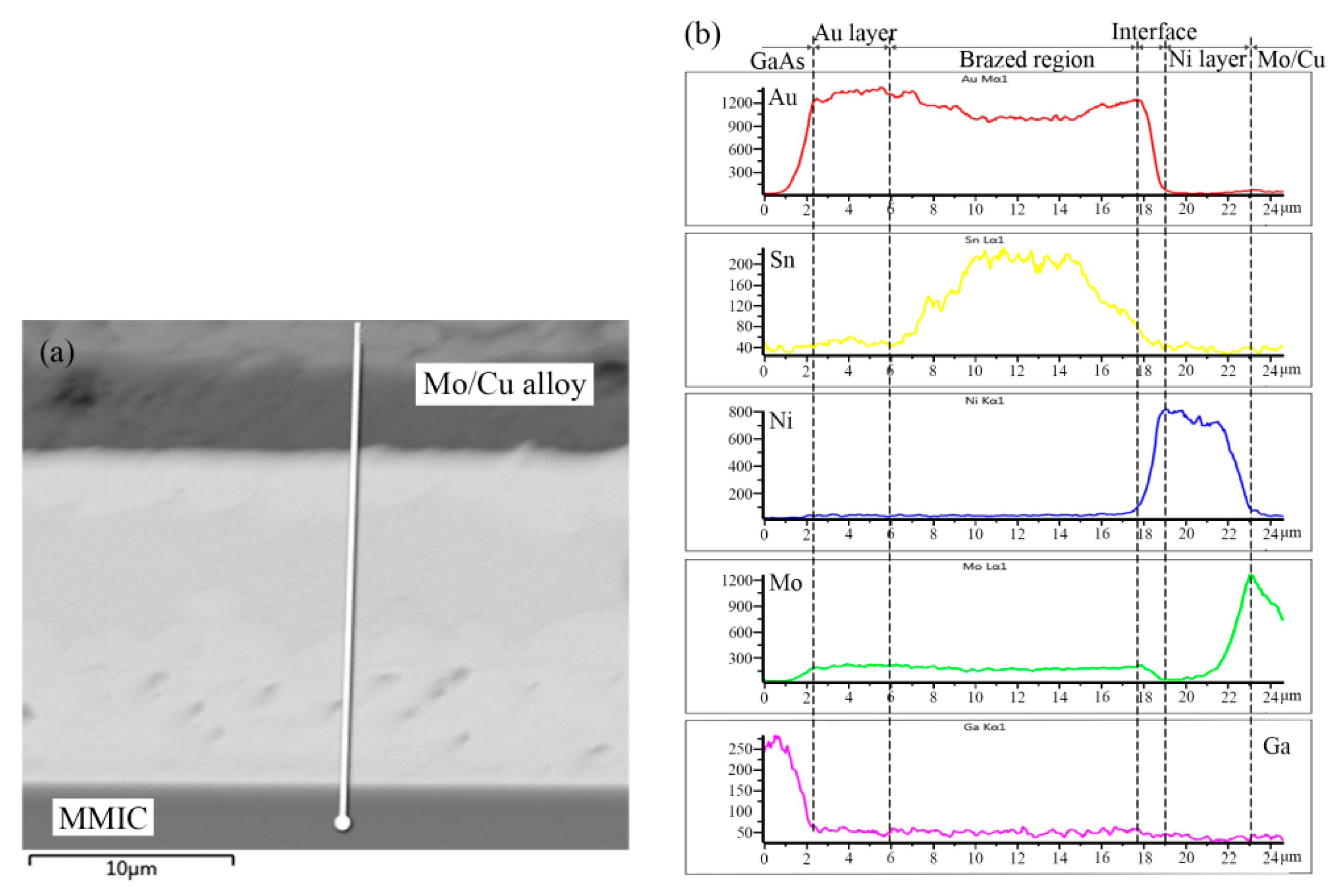 Materials 13 01266 g005