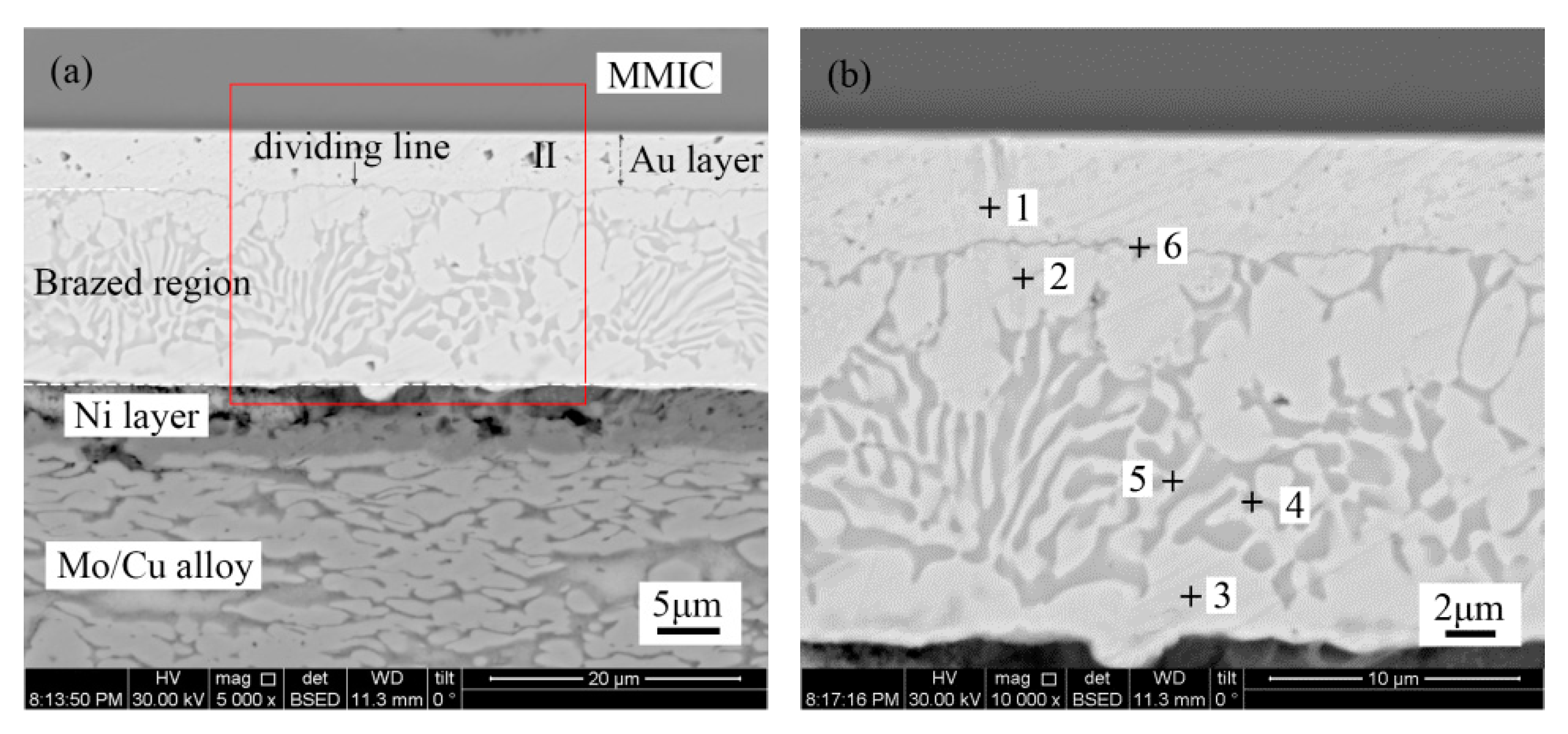 Materials 13 01266 g006