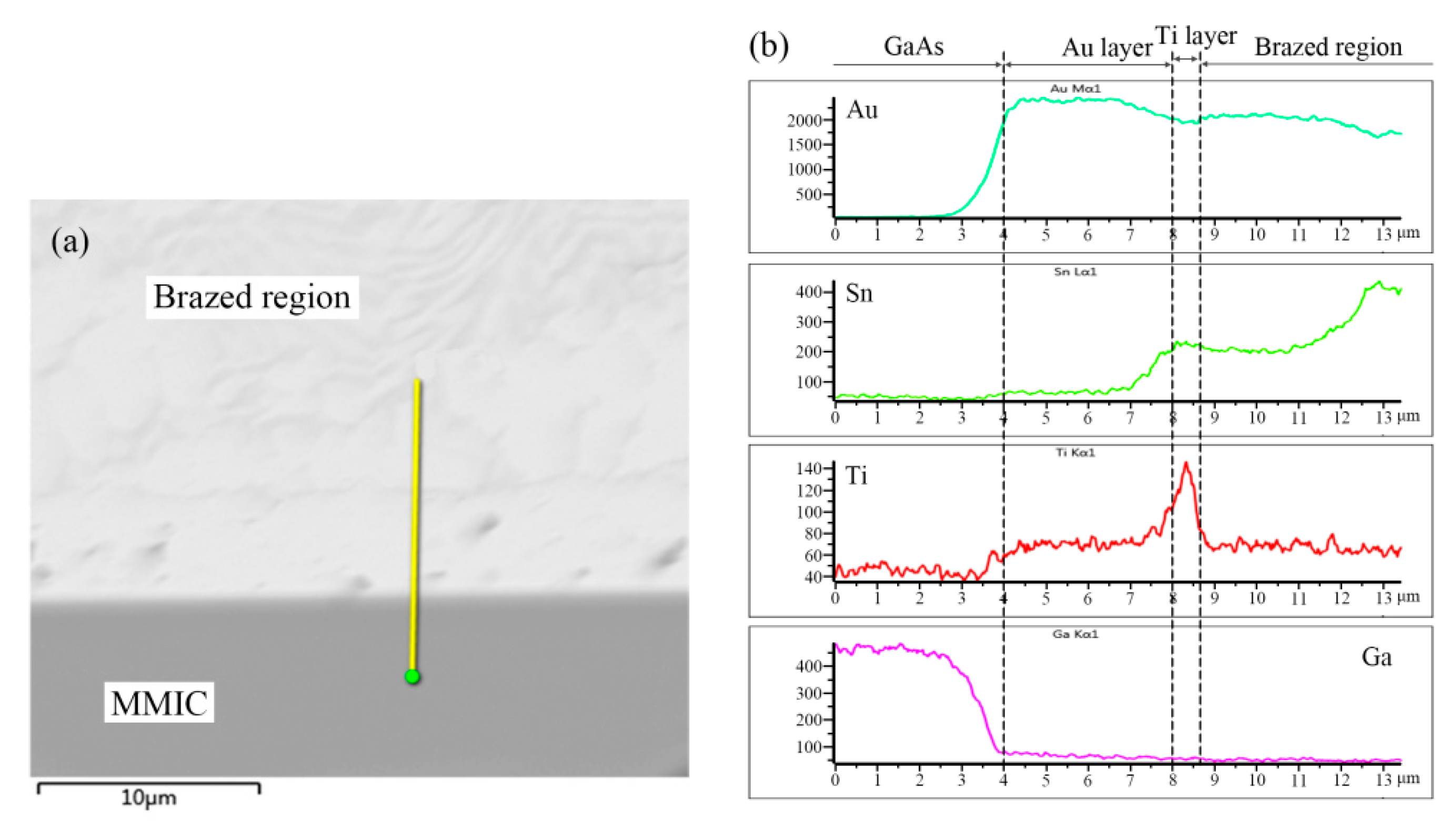 Materials 13 01266 g007
