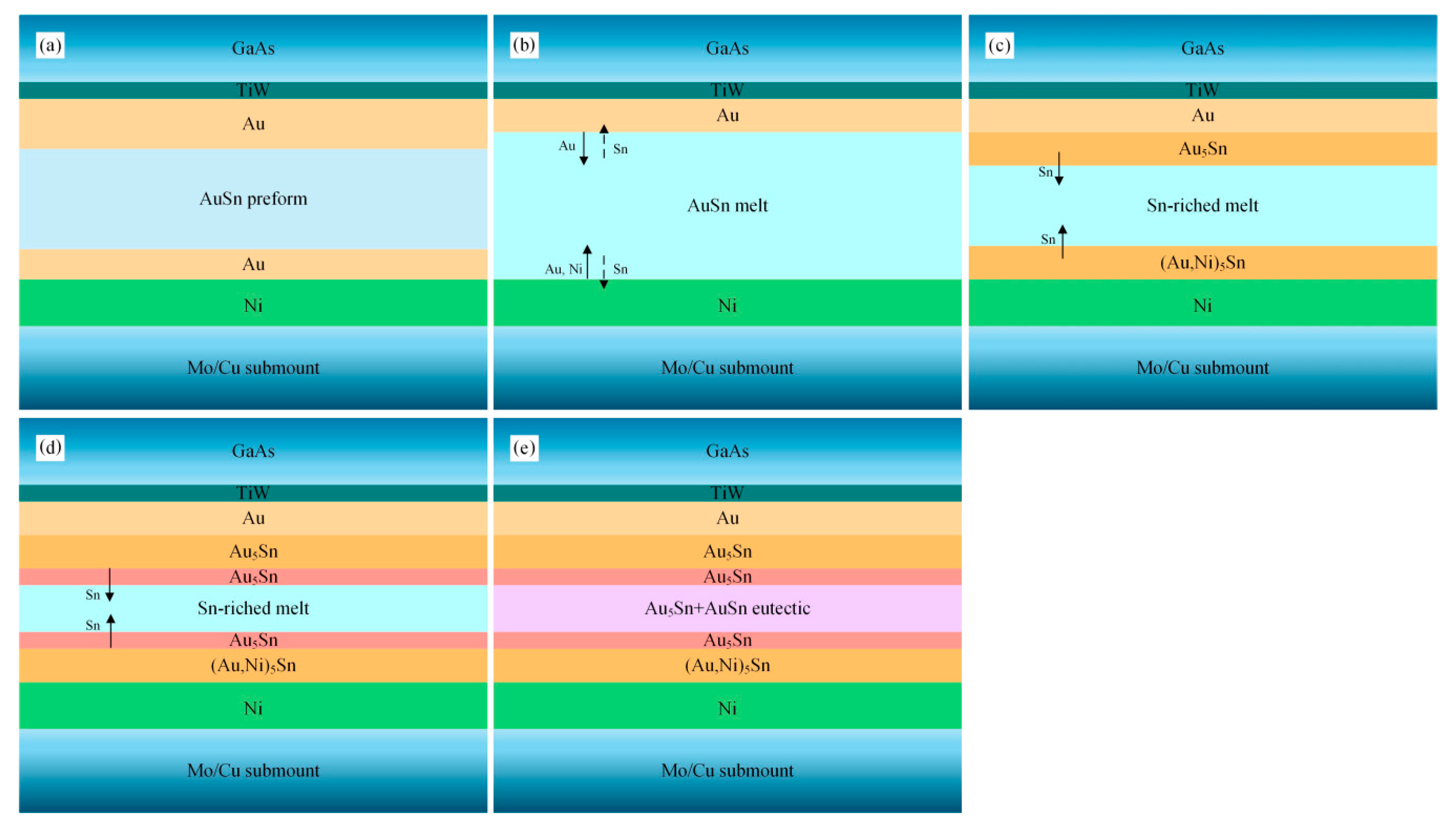 Materials 13 01266 g008