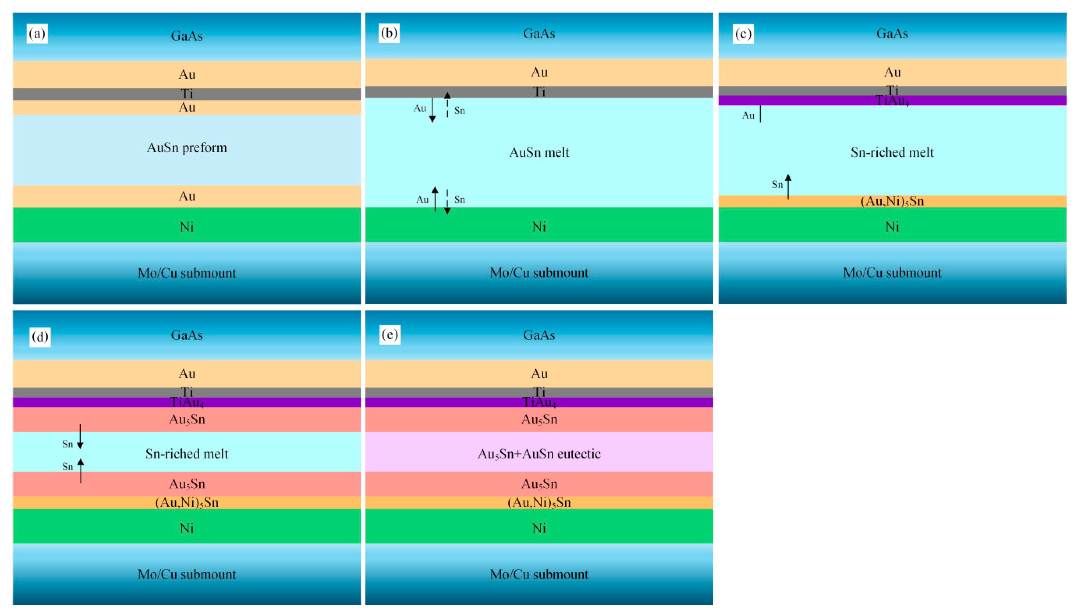 Materials 13 01266 g010