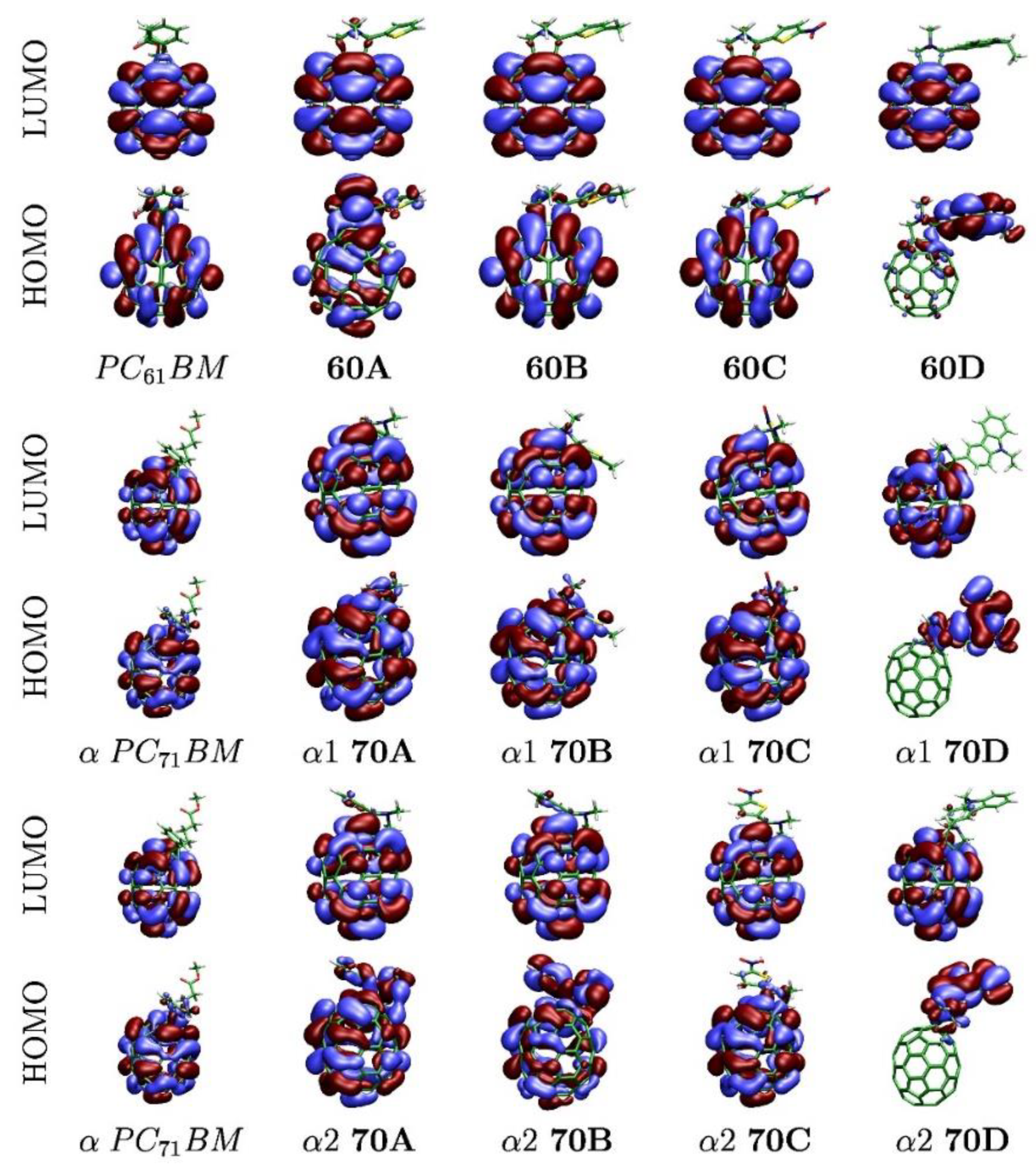 Materials 13 01267 g003a