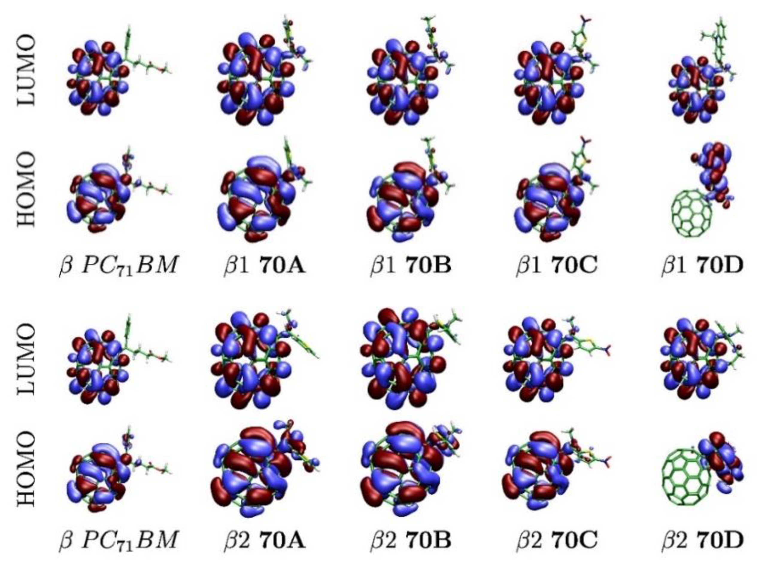 Materials 13 01267 g003b