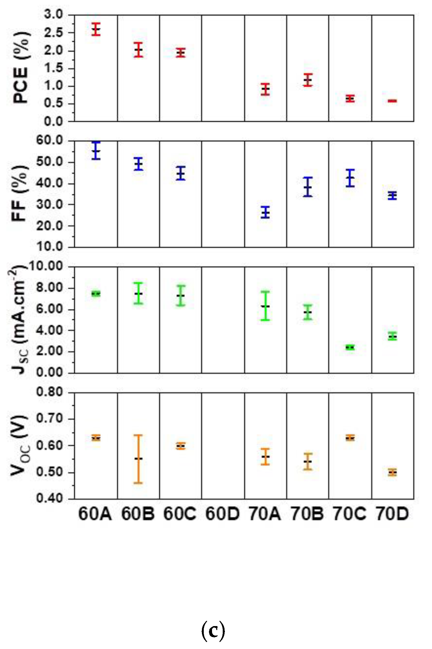 Materials 13 01267 g005b