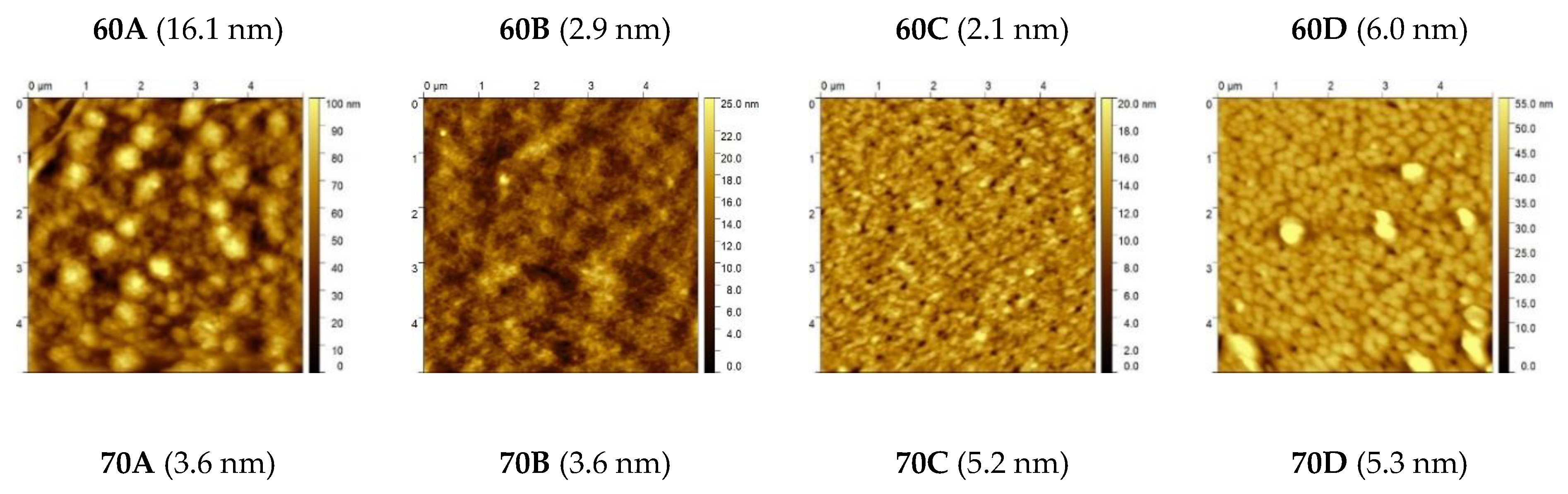 Materials 13 01267 g007a