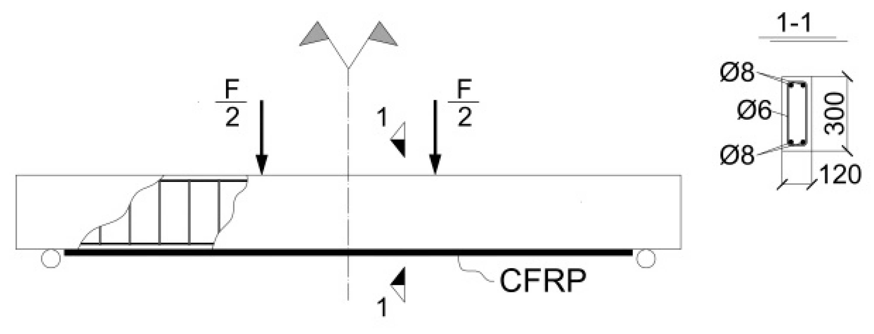 Materials 13 01272 g005