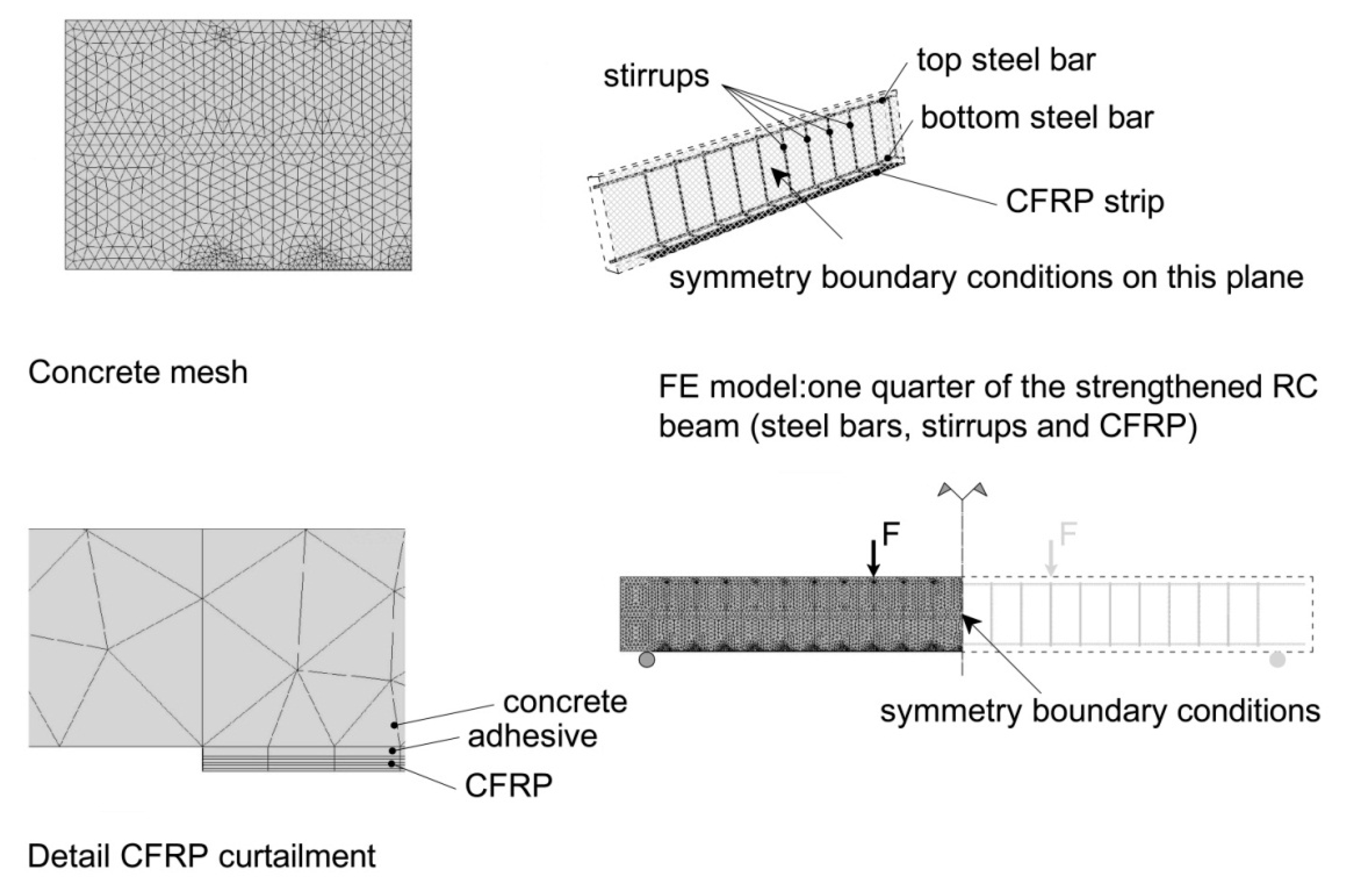 Materials 13 01272 g006
