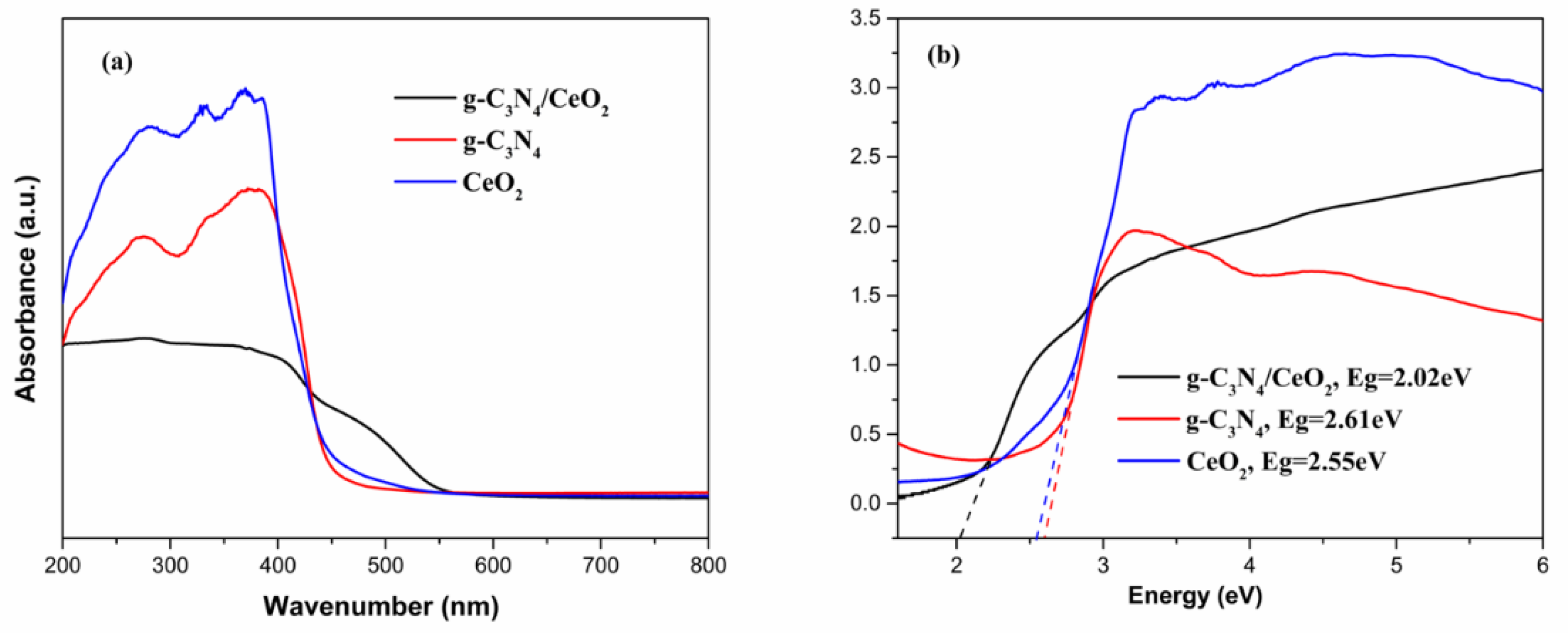Materials 13 01274 g005