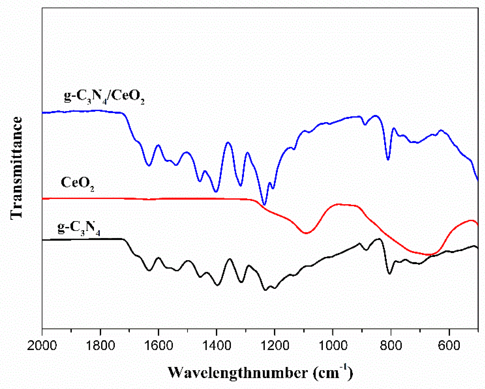 Materials 13 01274 g006